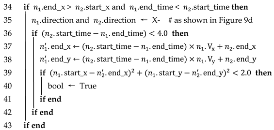 Sensors 23 08143 i004 Sensors 23 08143 i004