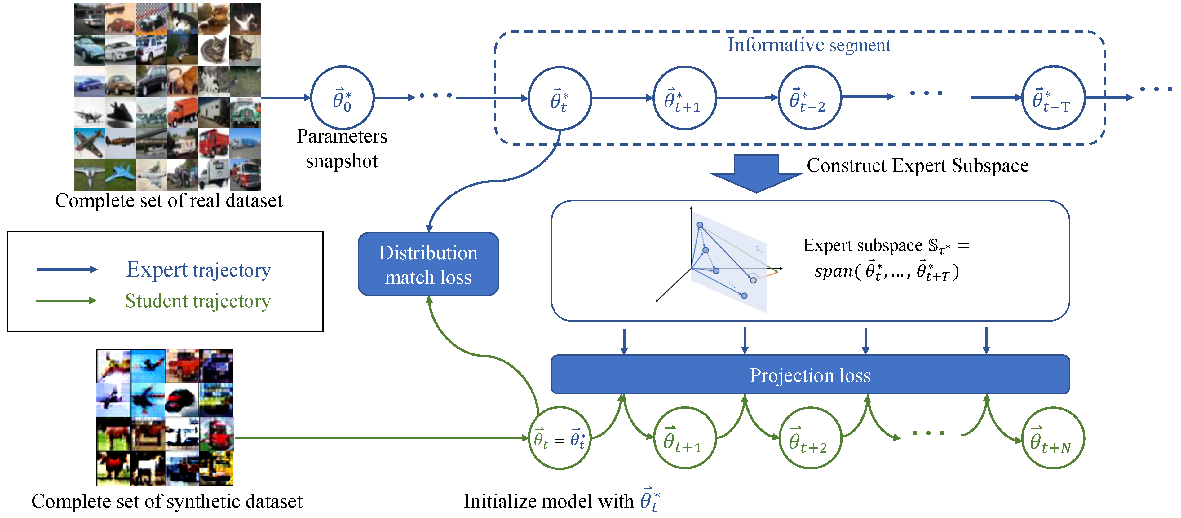 Sensors 23 08148 g002