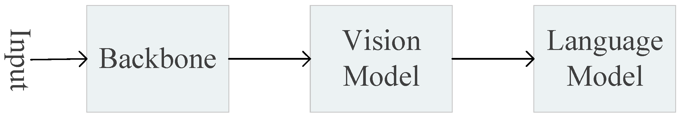 Sensors 23 08159 g001