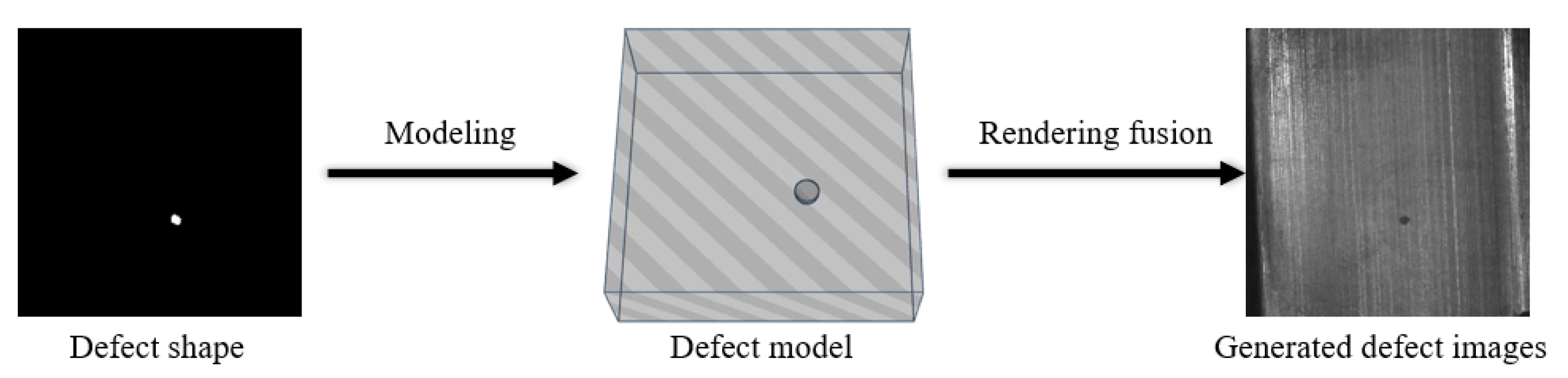 Sensors 23 08160 g006