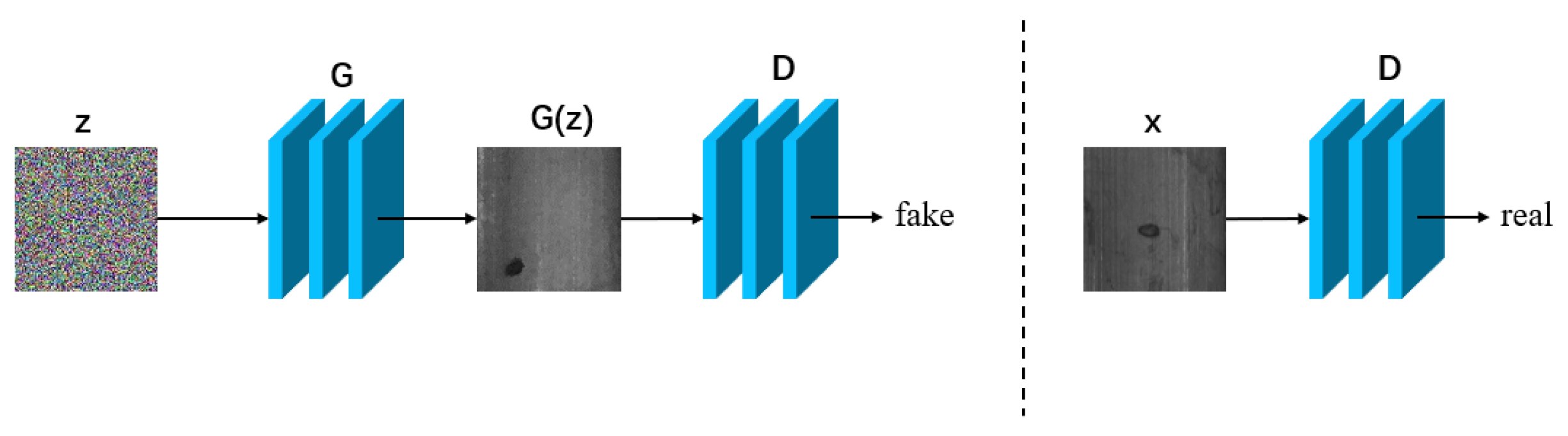 Sensors 23 08160 g009