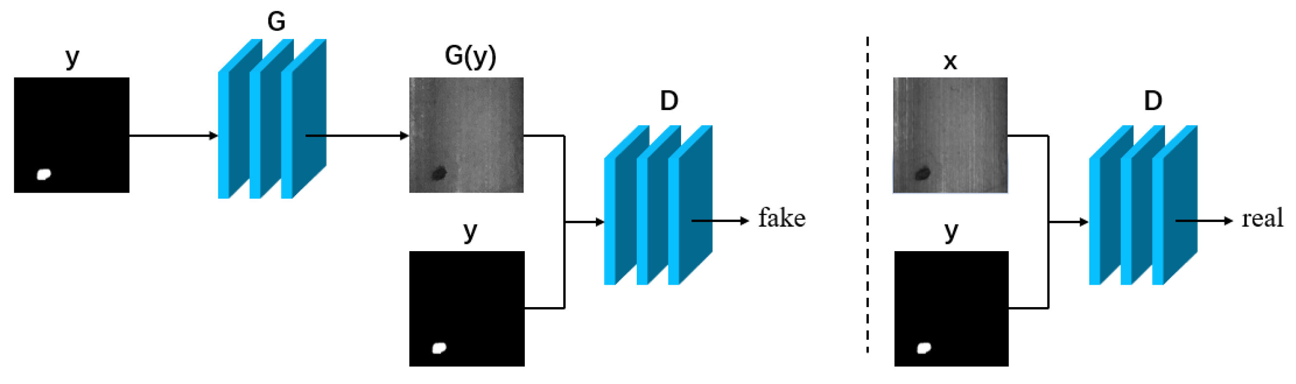 Sensors 23 08160 g011