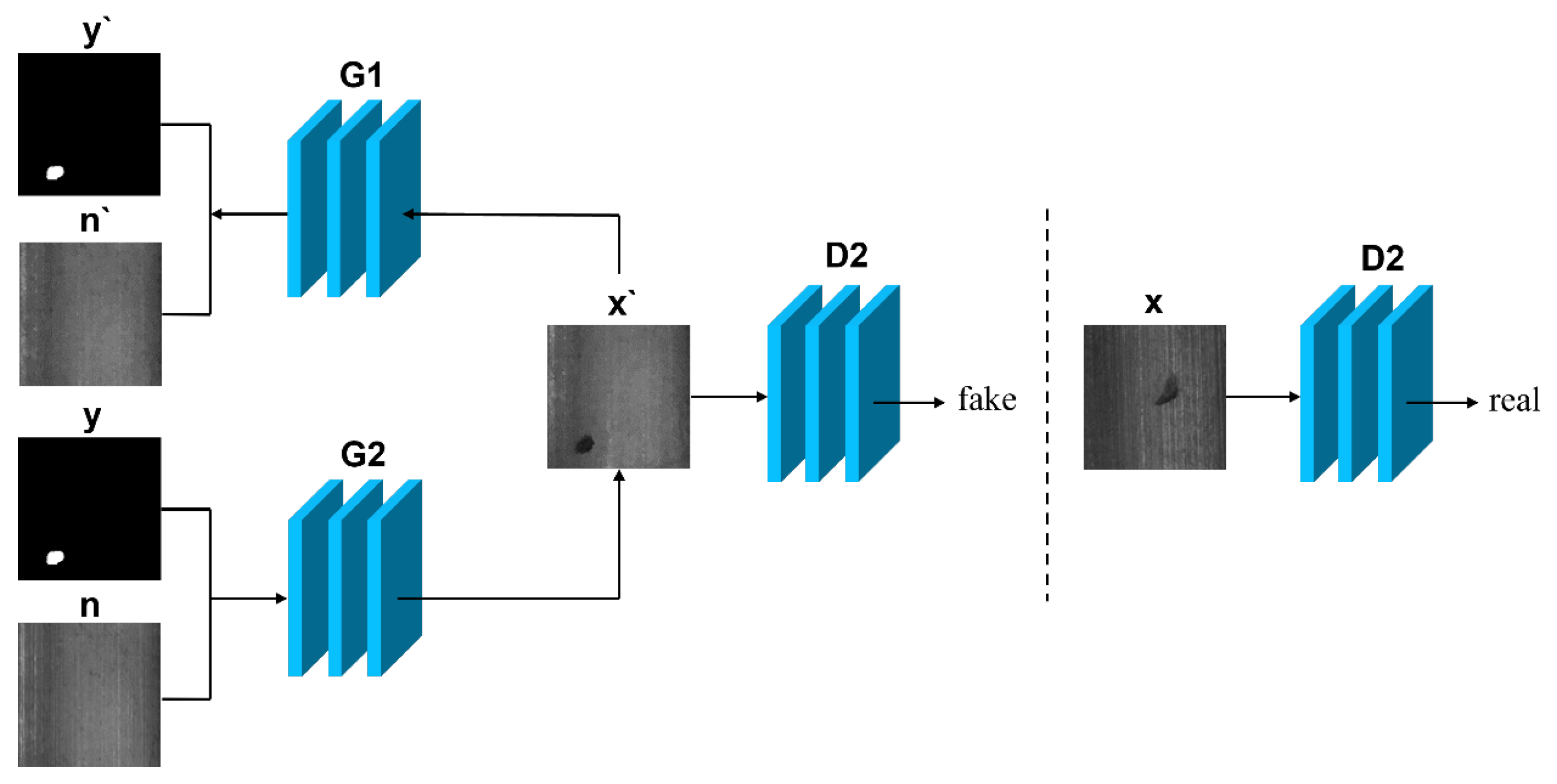 Sensors 23 08160 g013