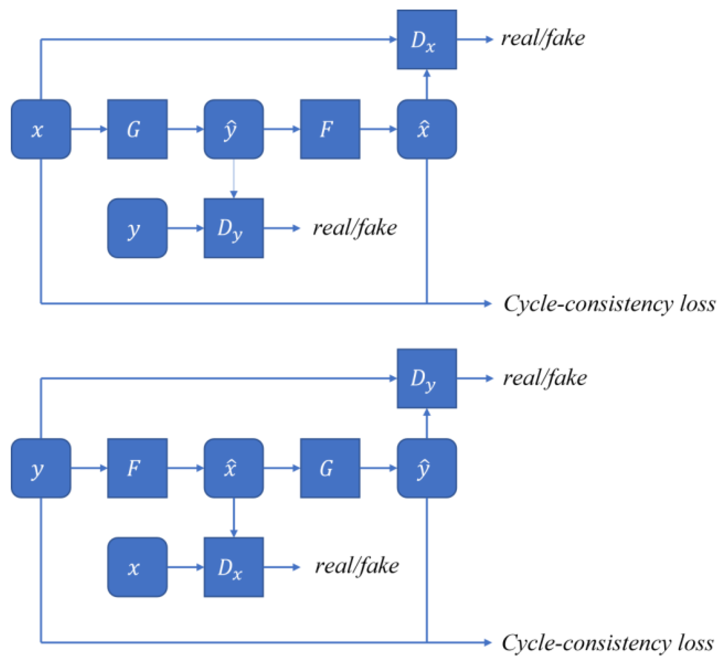 Sensors 23 08160 g014