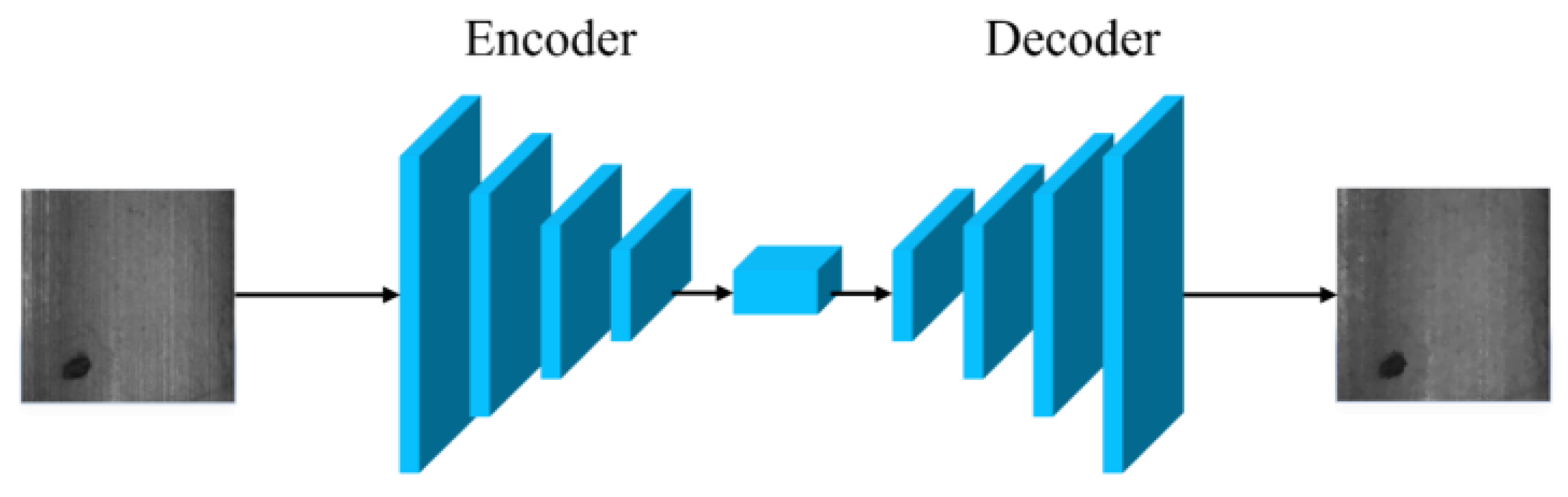 Sensors 23 08160 g015