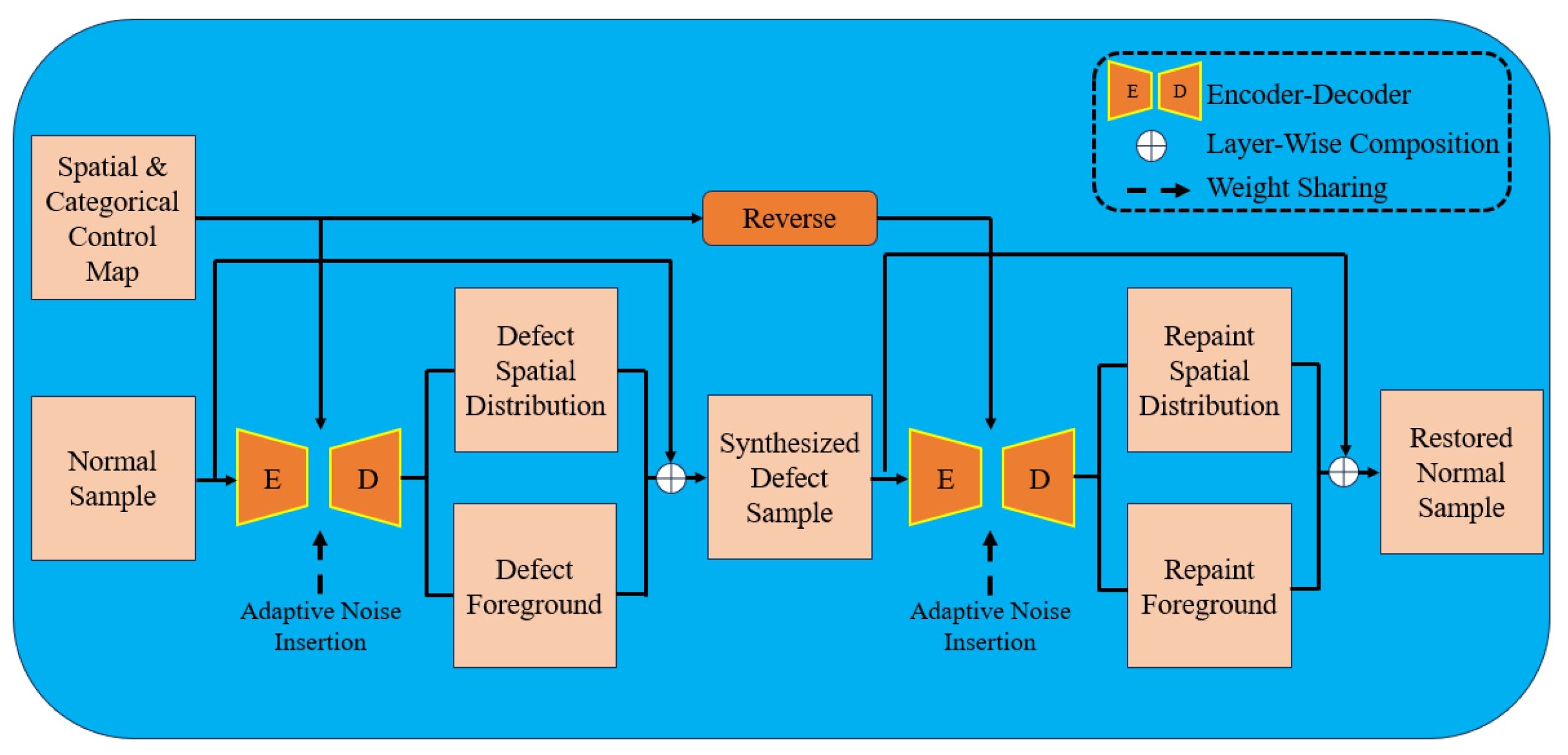 Sensors 23 08160 g016