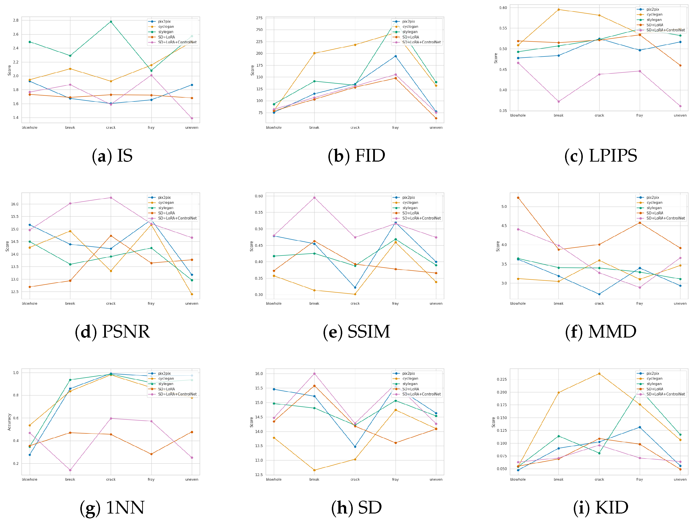 Sensors 23 08160 g019