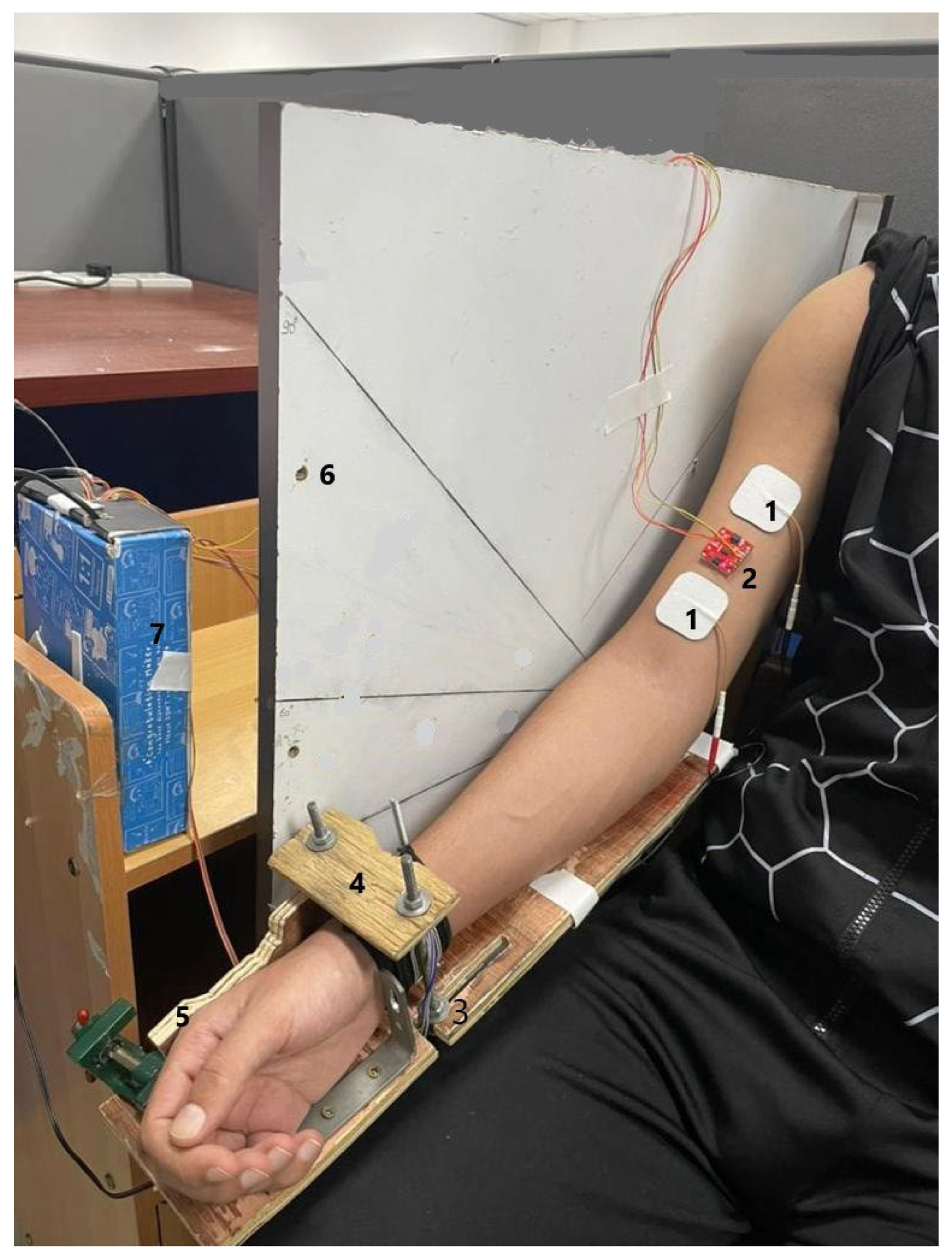 Sensors 23 08165 g001