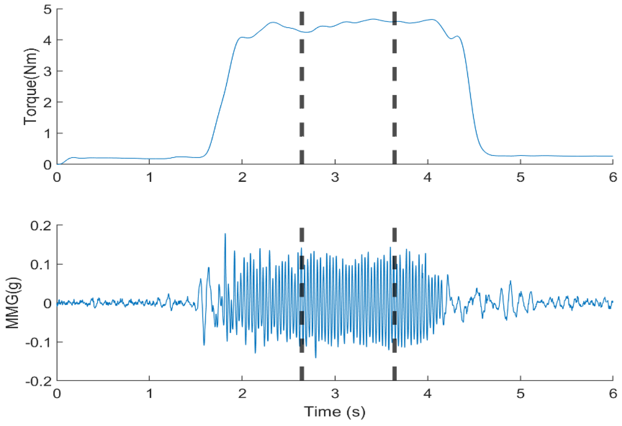 Sensors 23 08165 g002