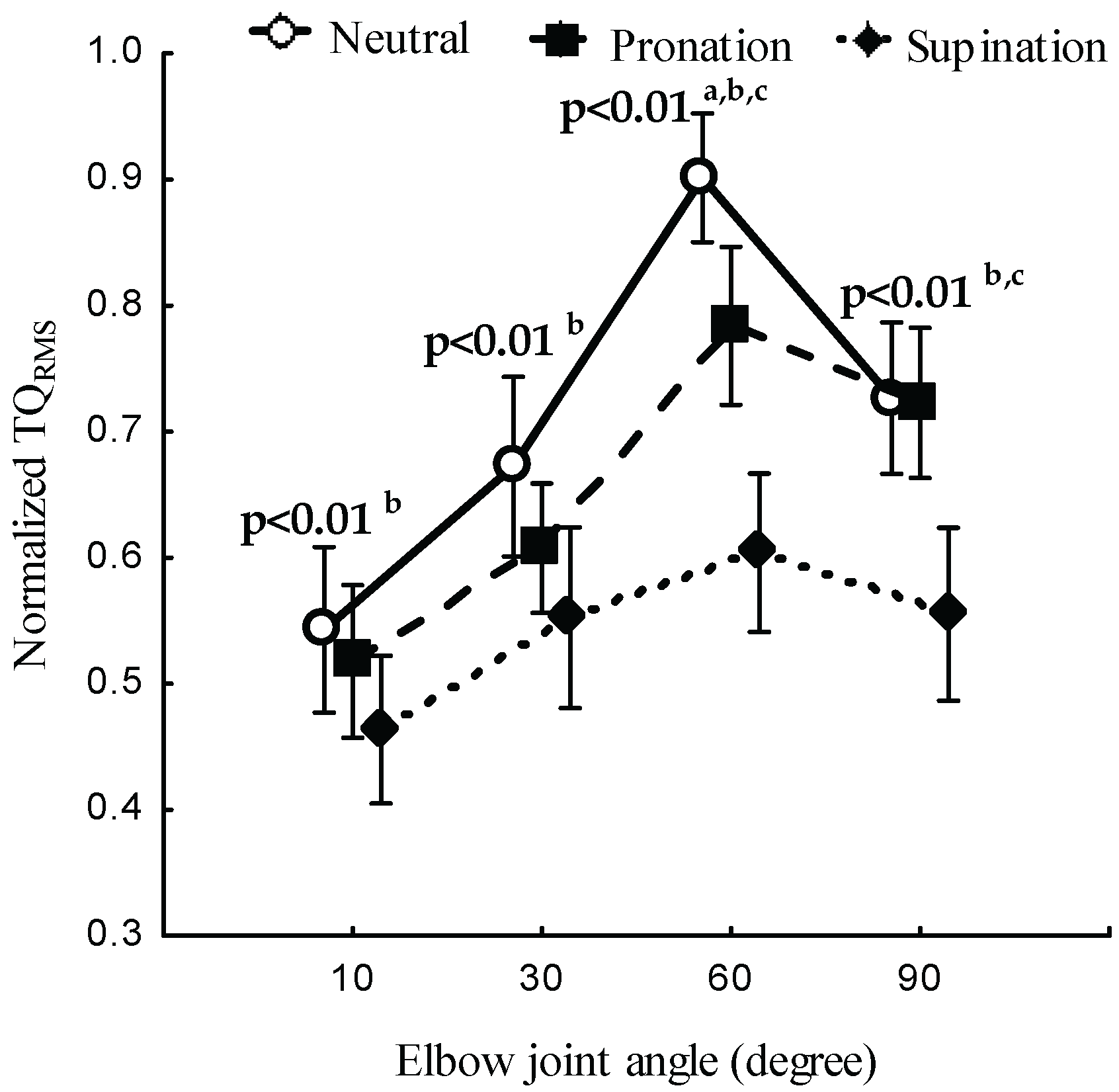Sensors 23 08165 g004