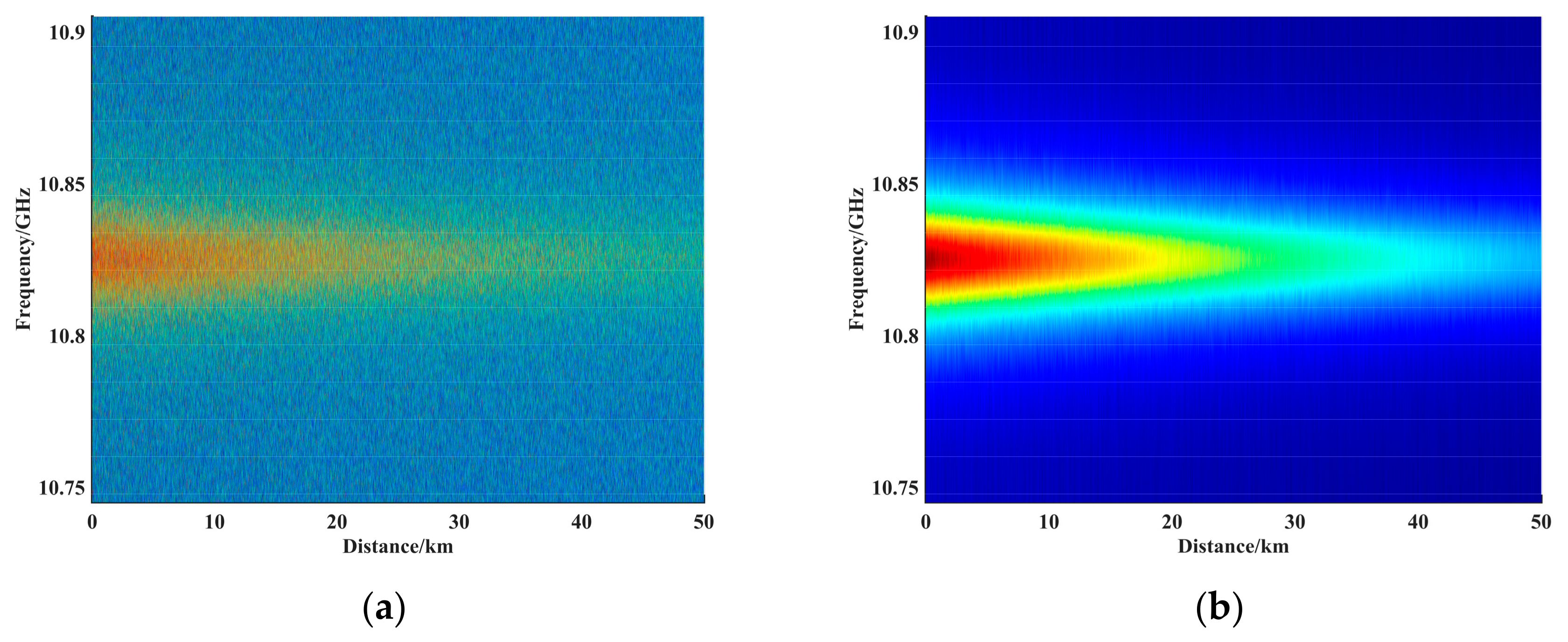Sensors 23 08166 g004