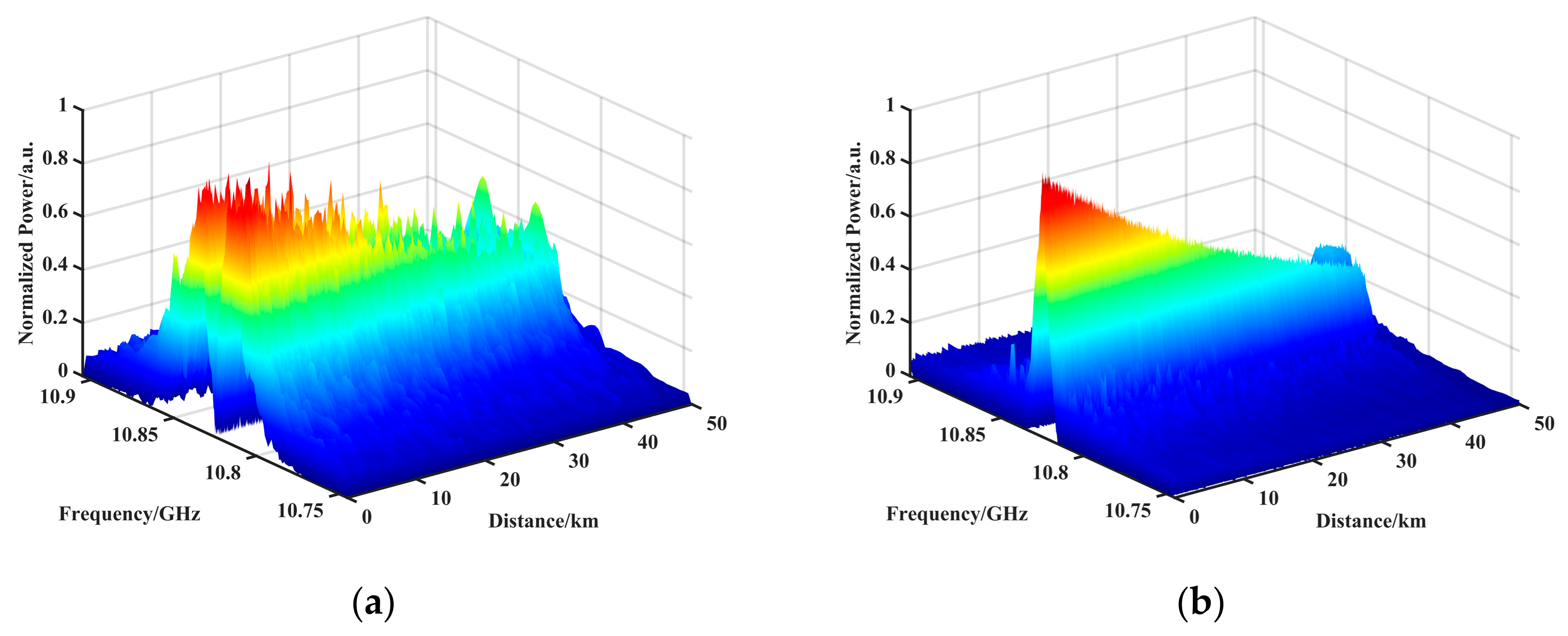 Sensors 23 08166 g006