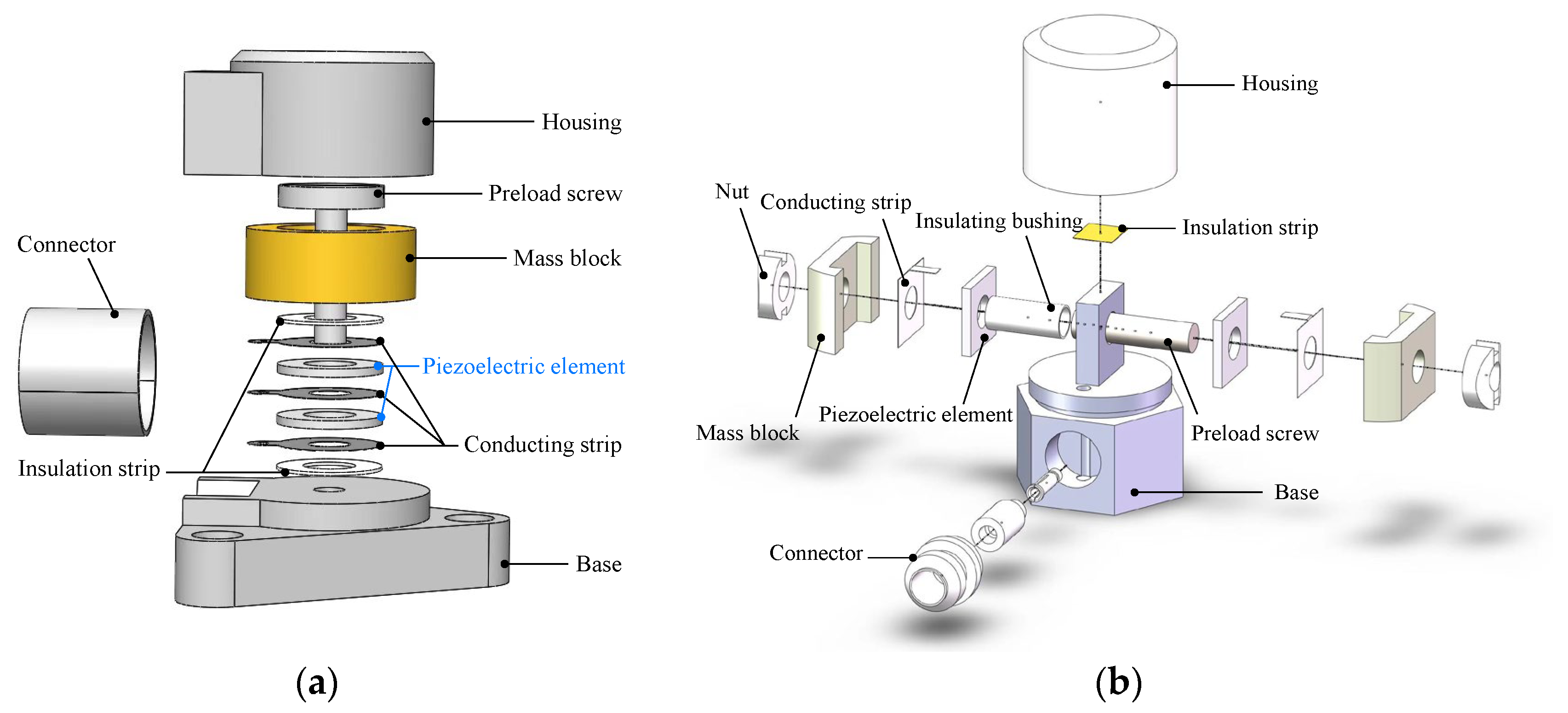 Sensors 23 08173 g002