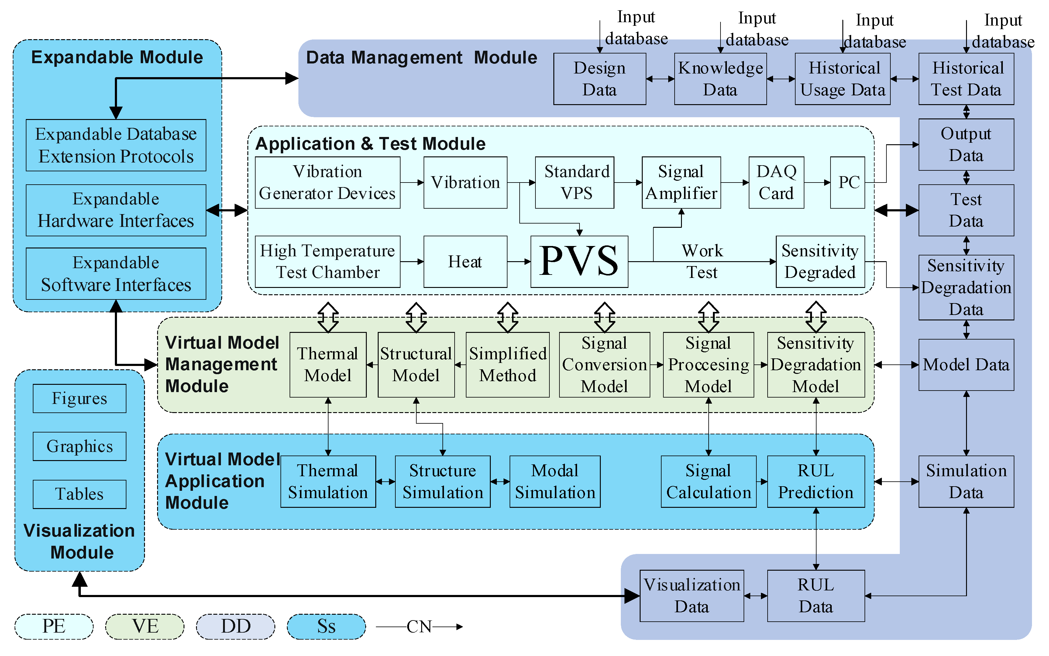 Sensors 23 08173 g007