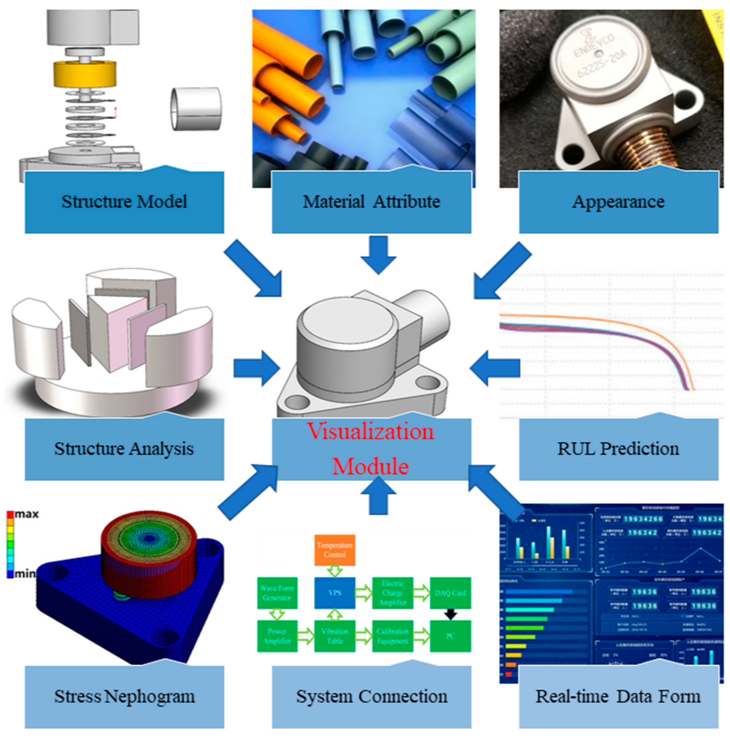 Sensors 23 08173 g008