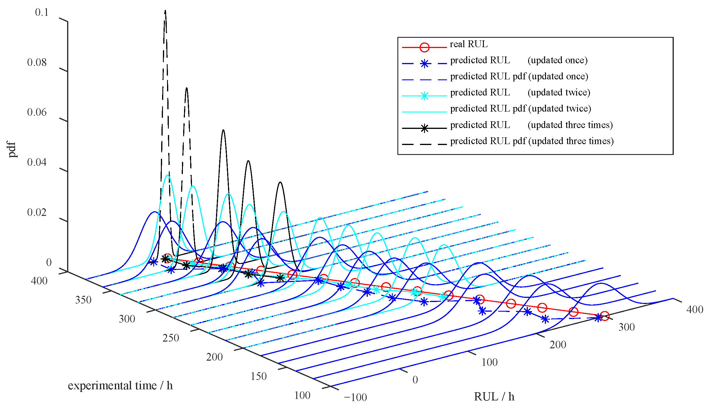 Sensors 23 08173 g016
