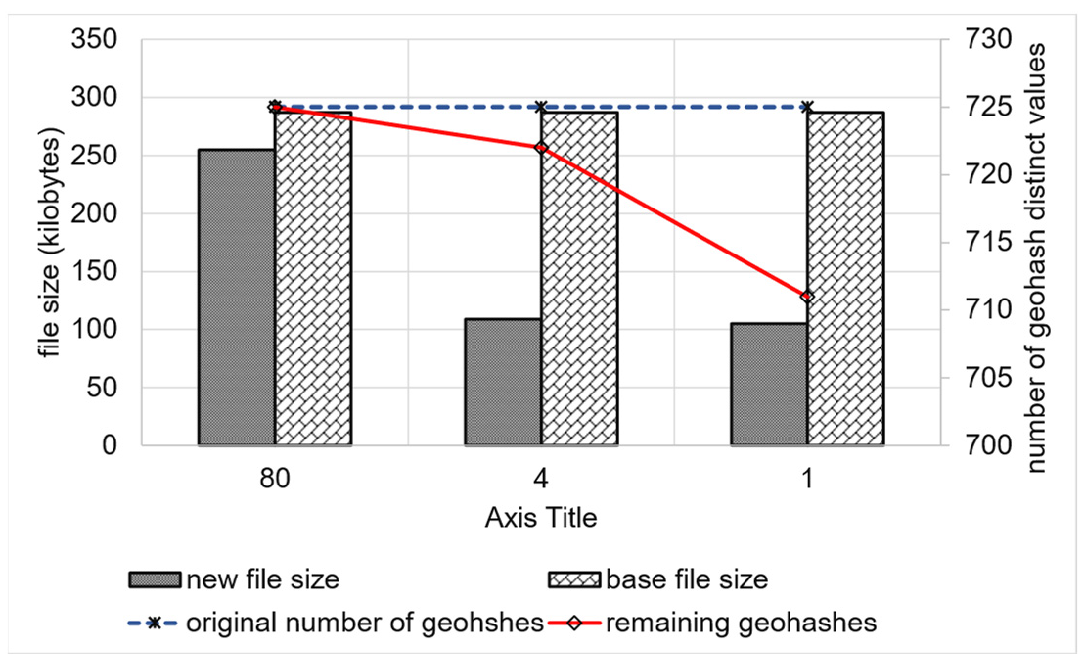 Sensors 23 08178 g013