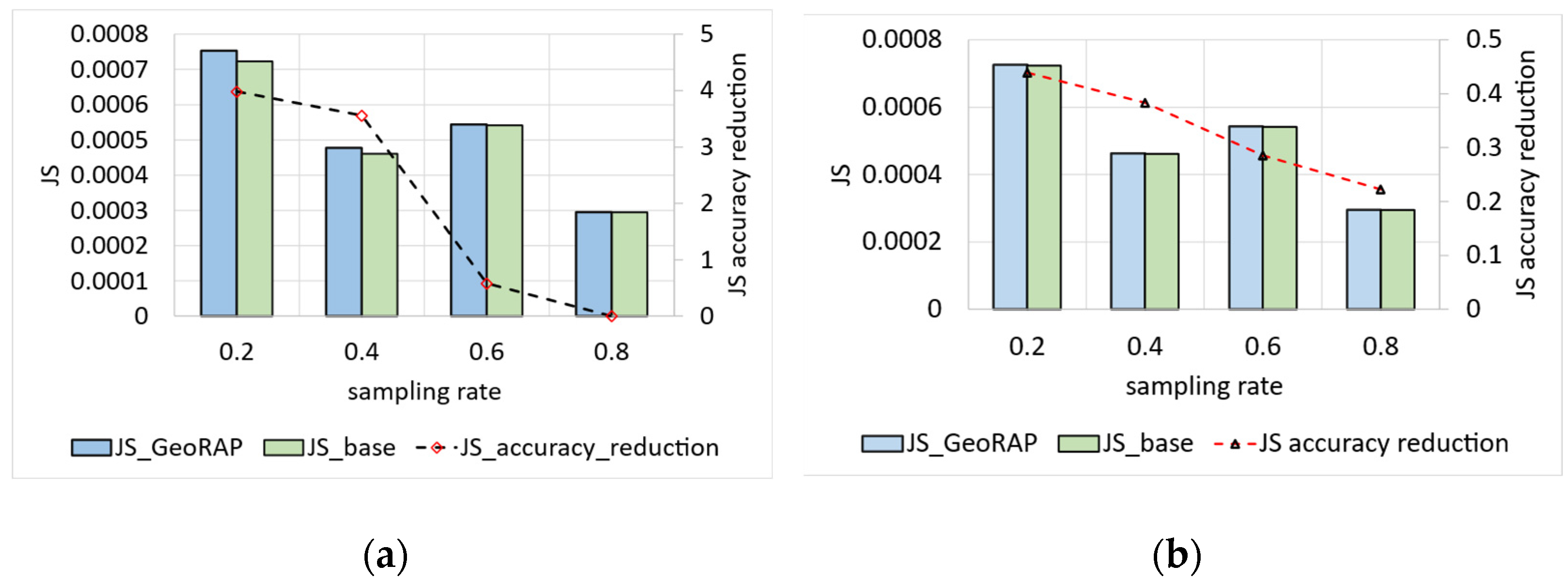 Sensors 23 08178 g015