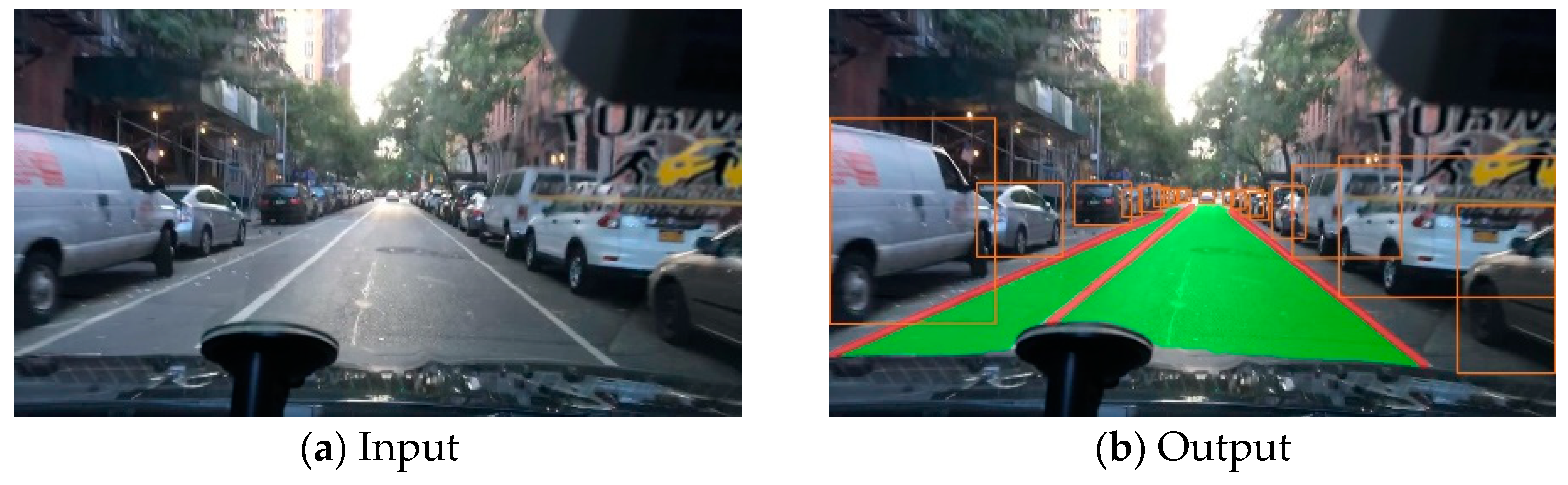 Sensors 23 08182 g001