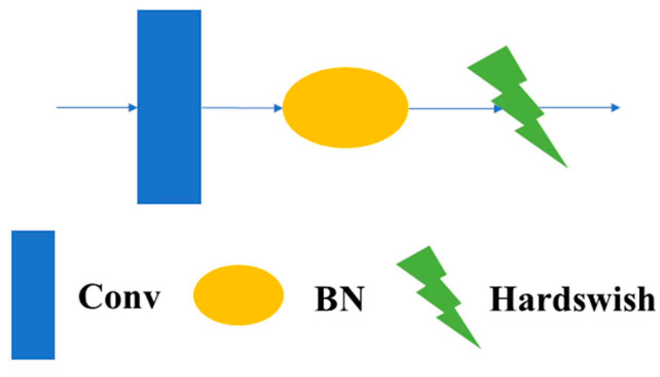Sensors 23 08182 g004
