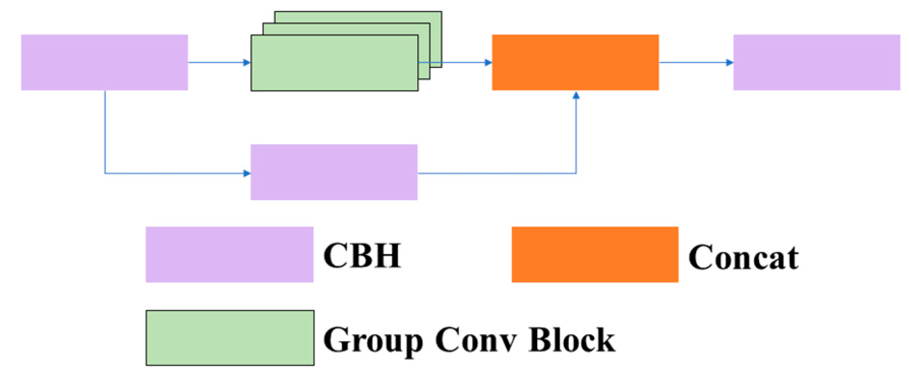Sensors 23 08182 g005