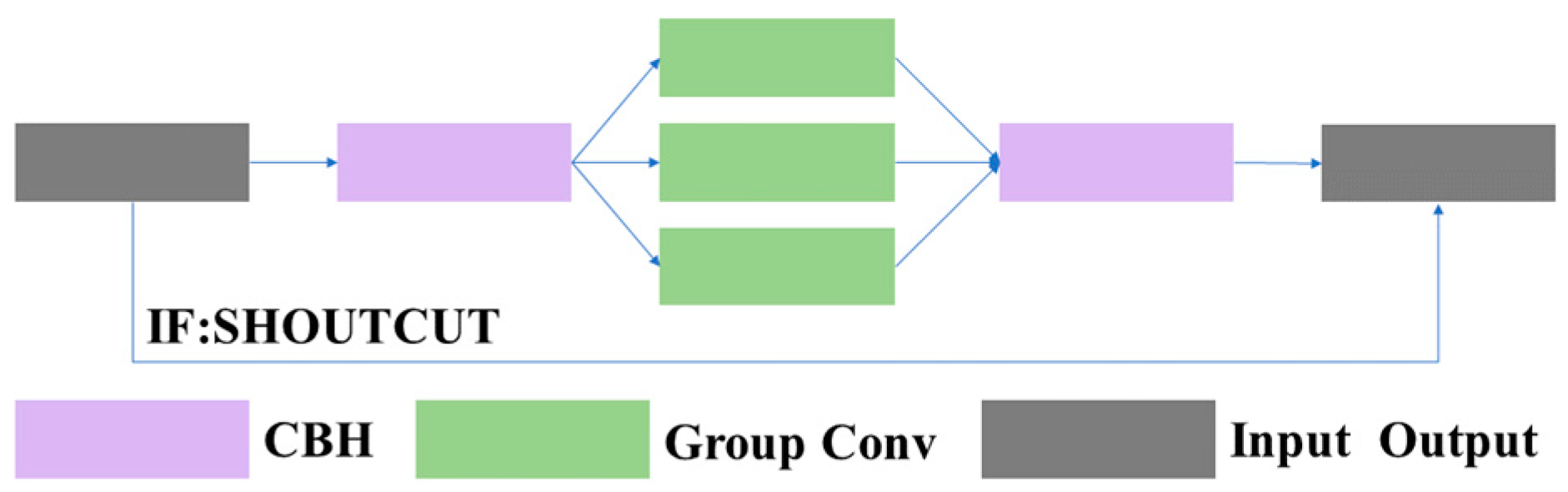 Sensors 23 08182 g006