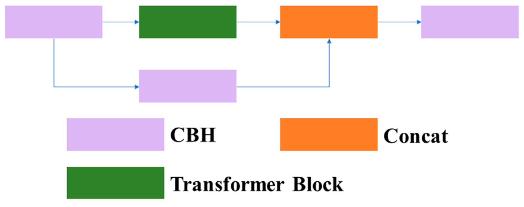 Sensors 23 08182 g007