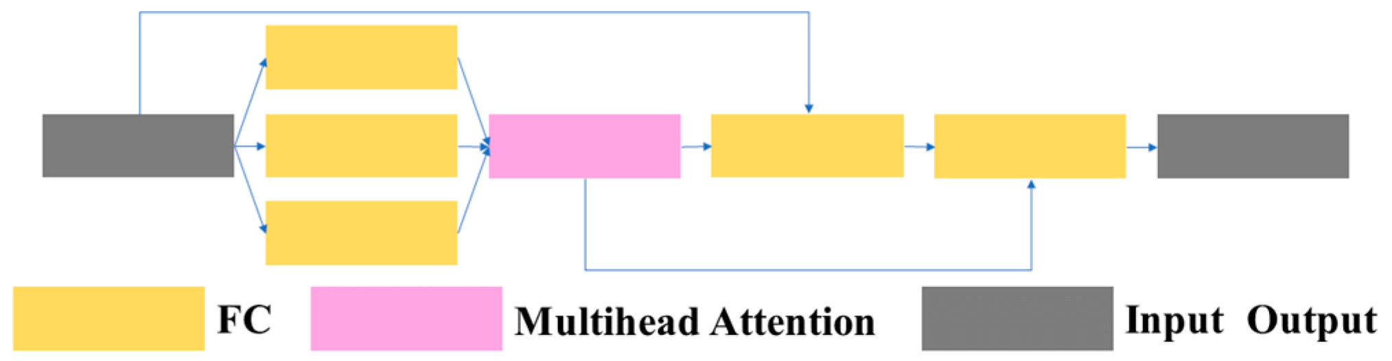 Sensors 23 08182 g009