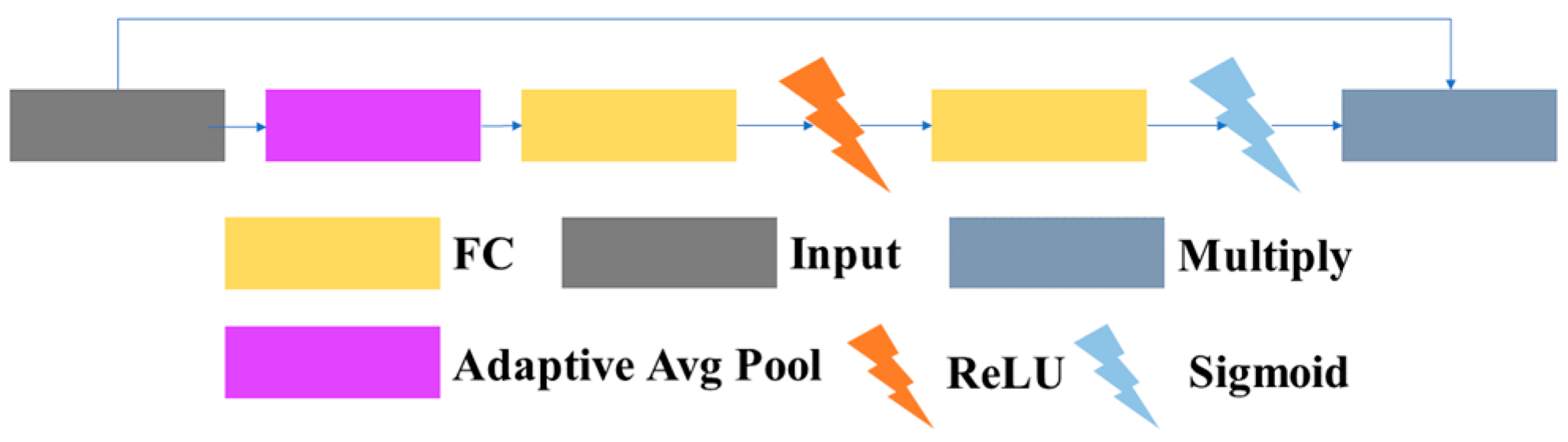 Sensors 23 08182 g010