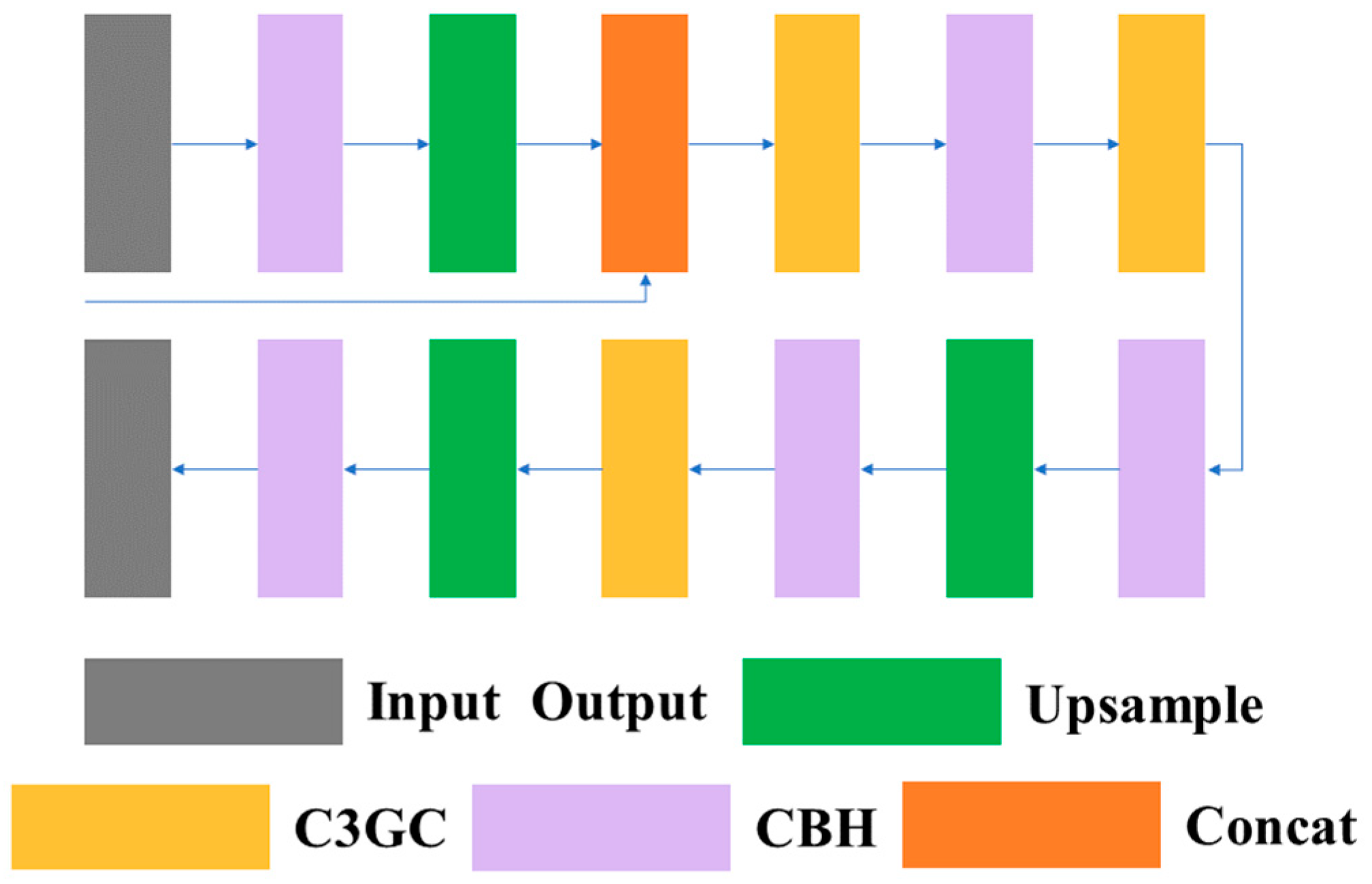 Sensors 23 08182 g011