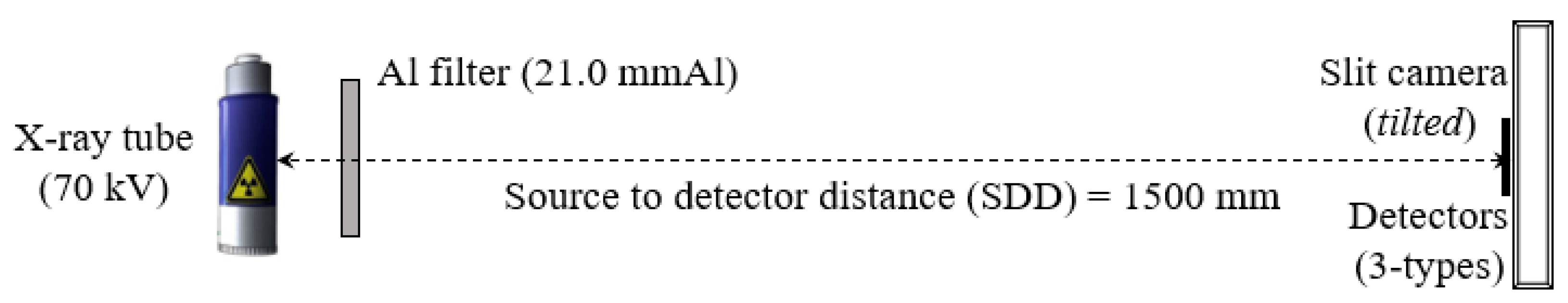 Sensors 23 08185 g001