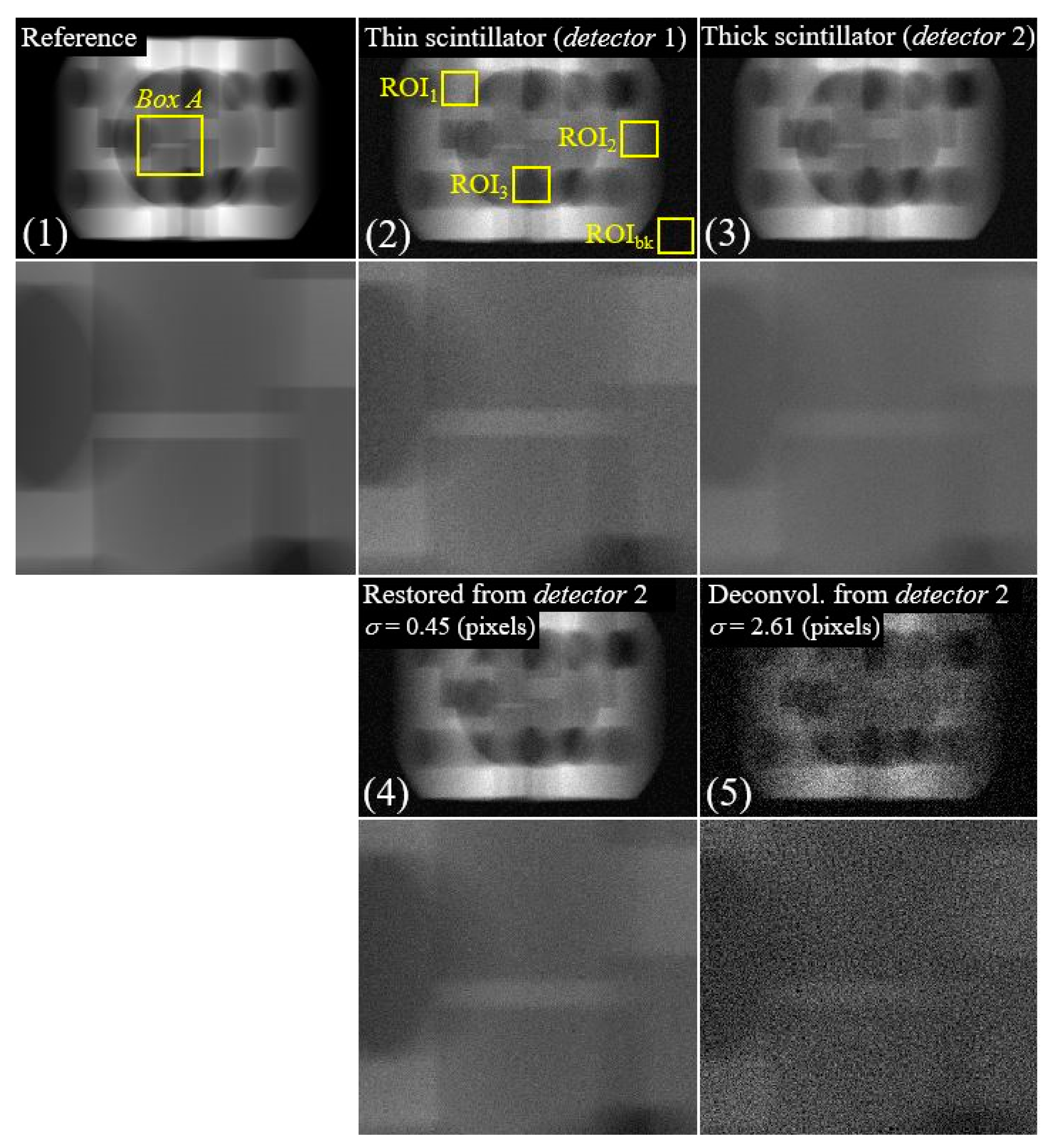 Sensors 23 08185 g007