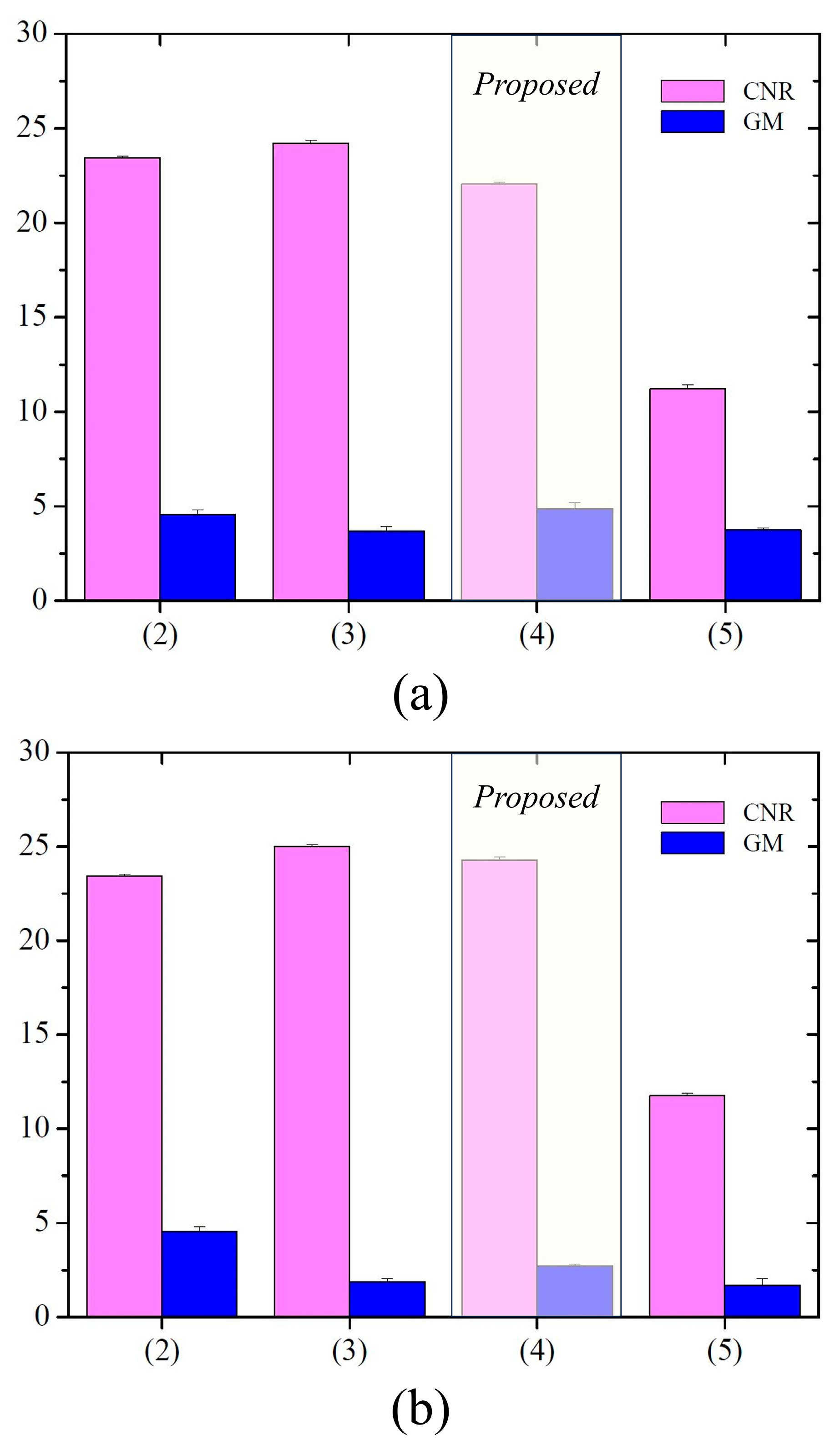 Sensors 23 08185 g008