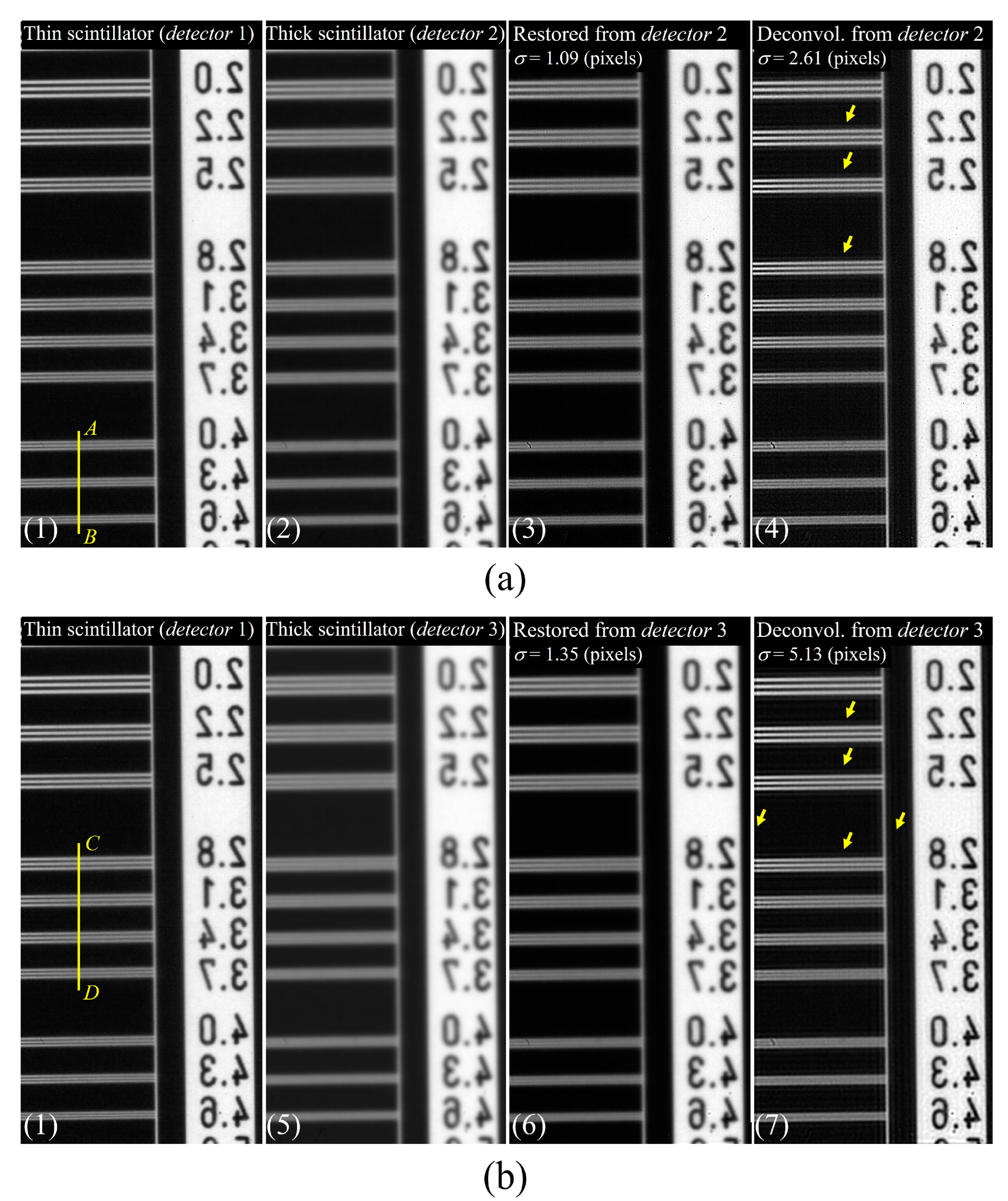 Sensors 23 08185 g010