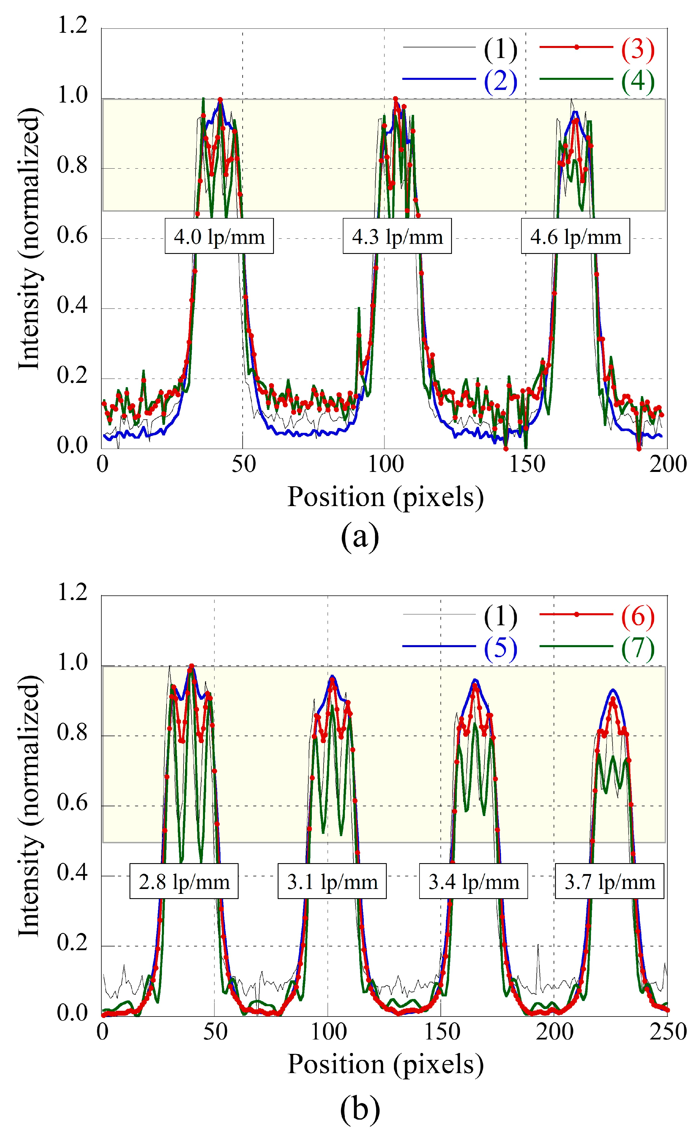 Sensors 23 08185 g011