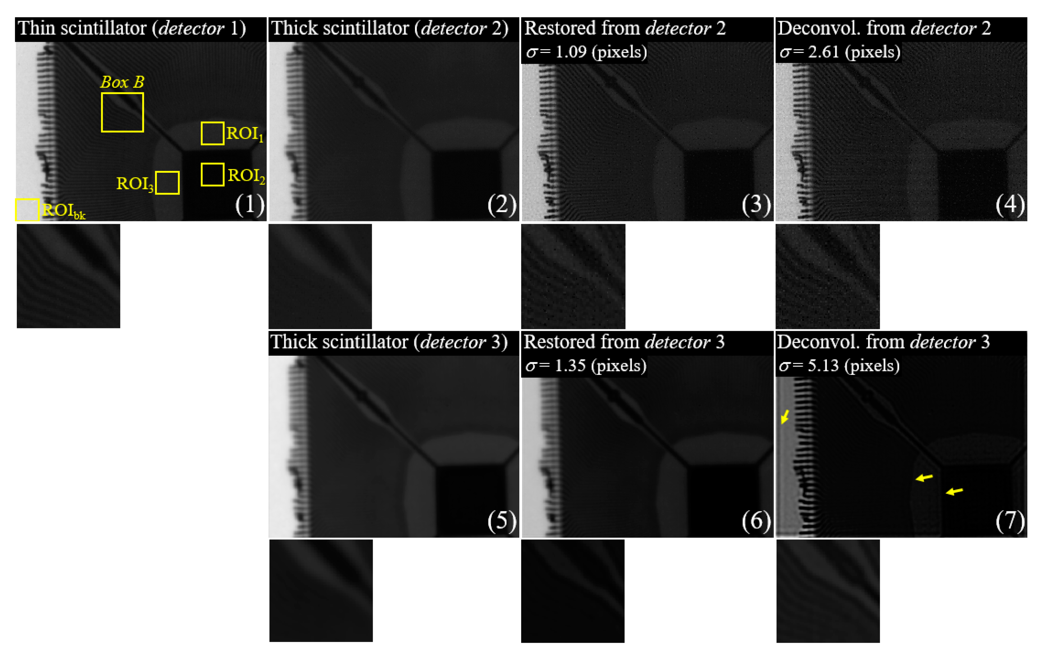 Sensors 23 08185 g012