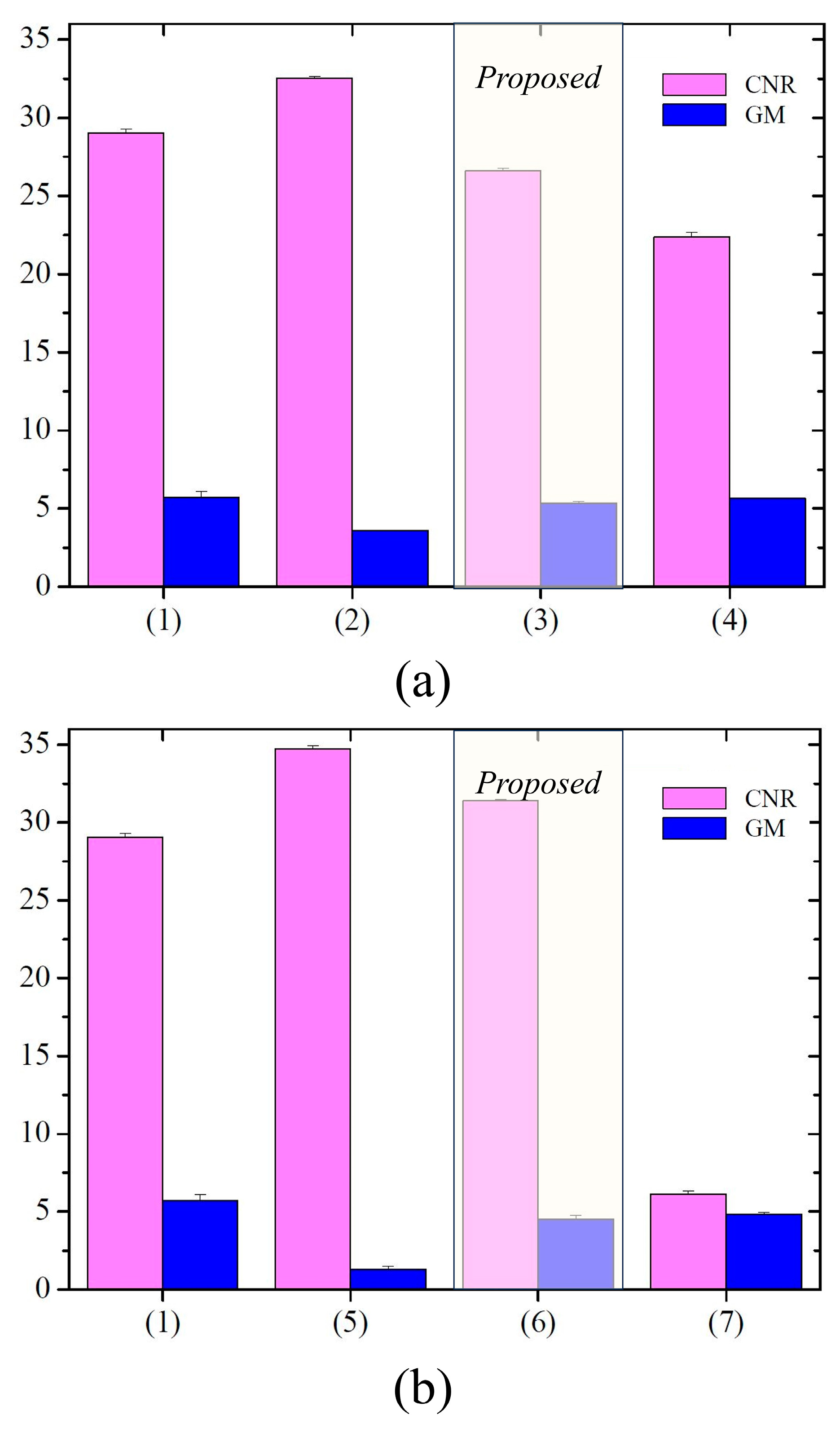 Sensors 23 08185 g013