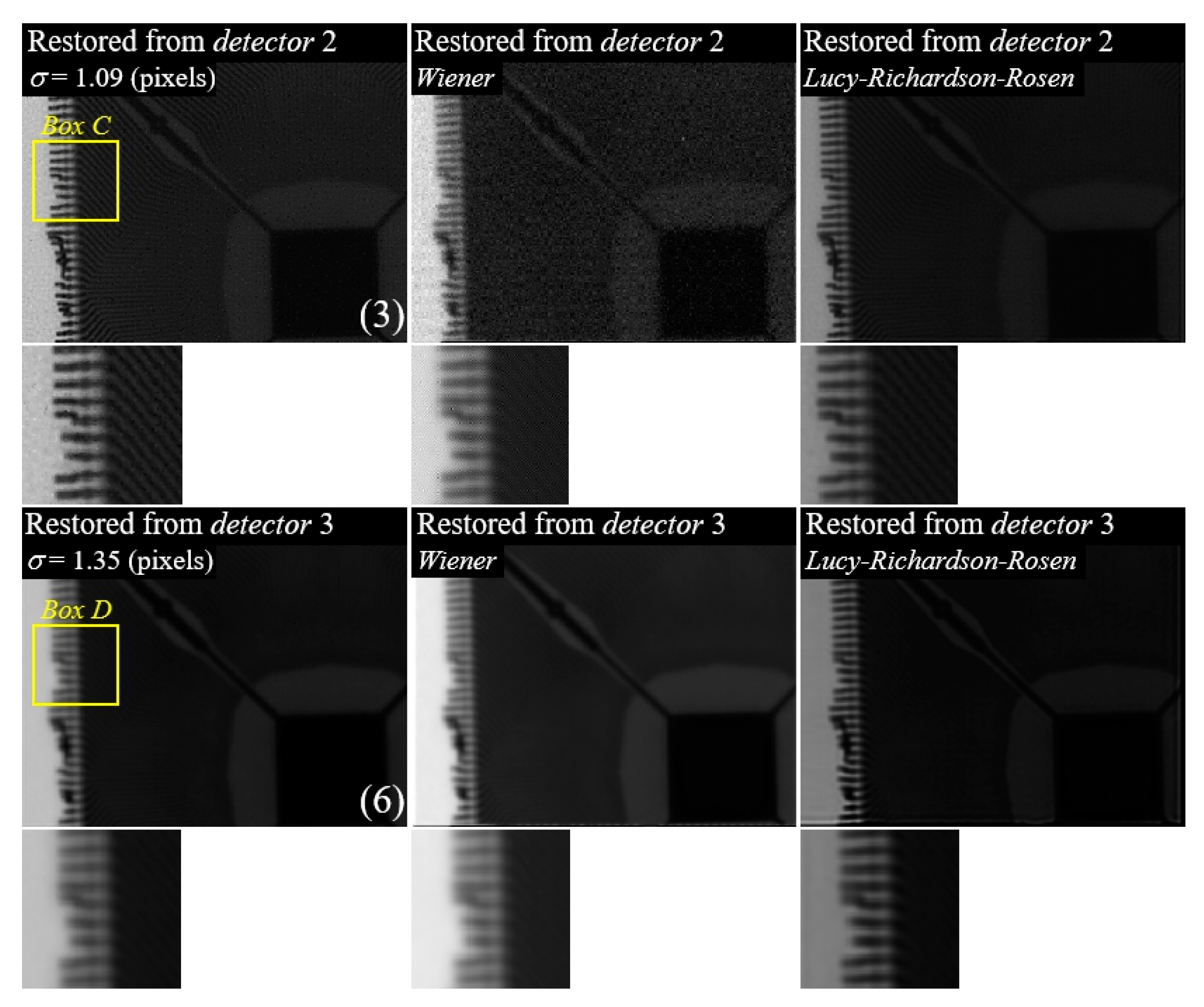 Sensors 23 08185 g014