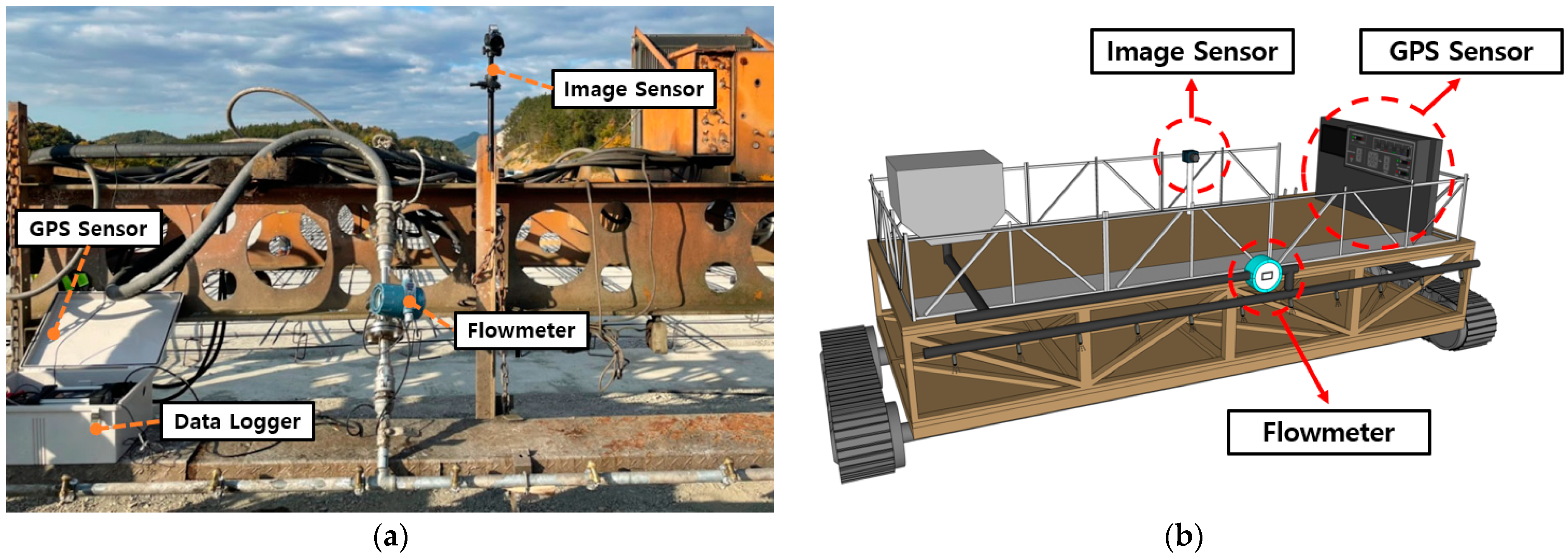 Sensors 23 08187 g013