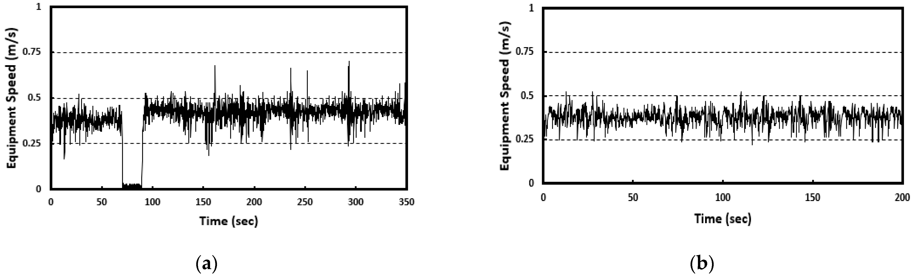 Sensors 23 08187 g015
