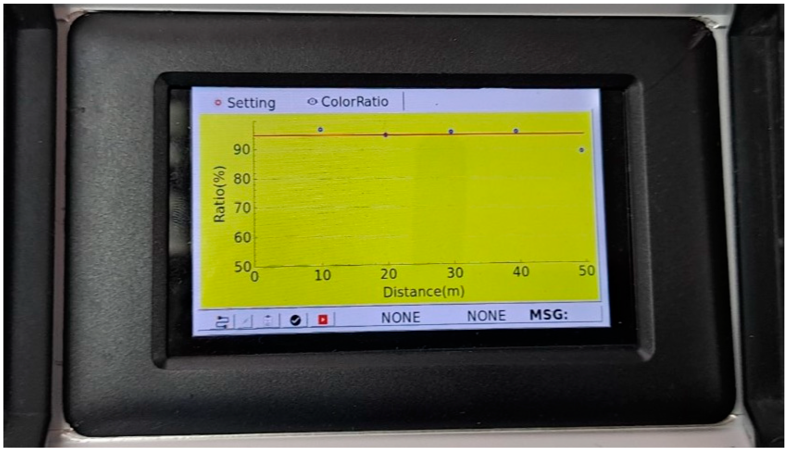 Sensors 23 08187 g020