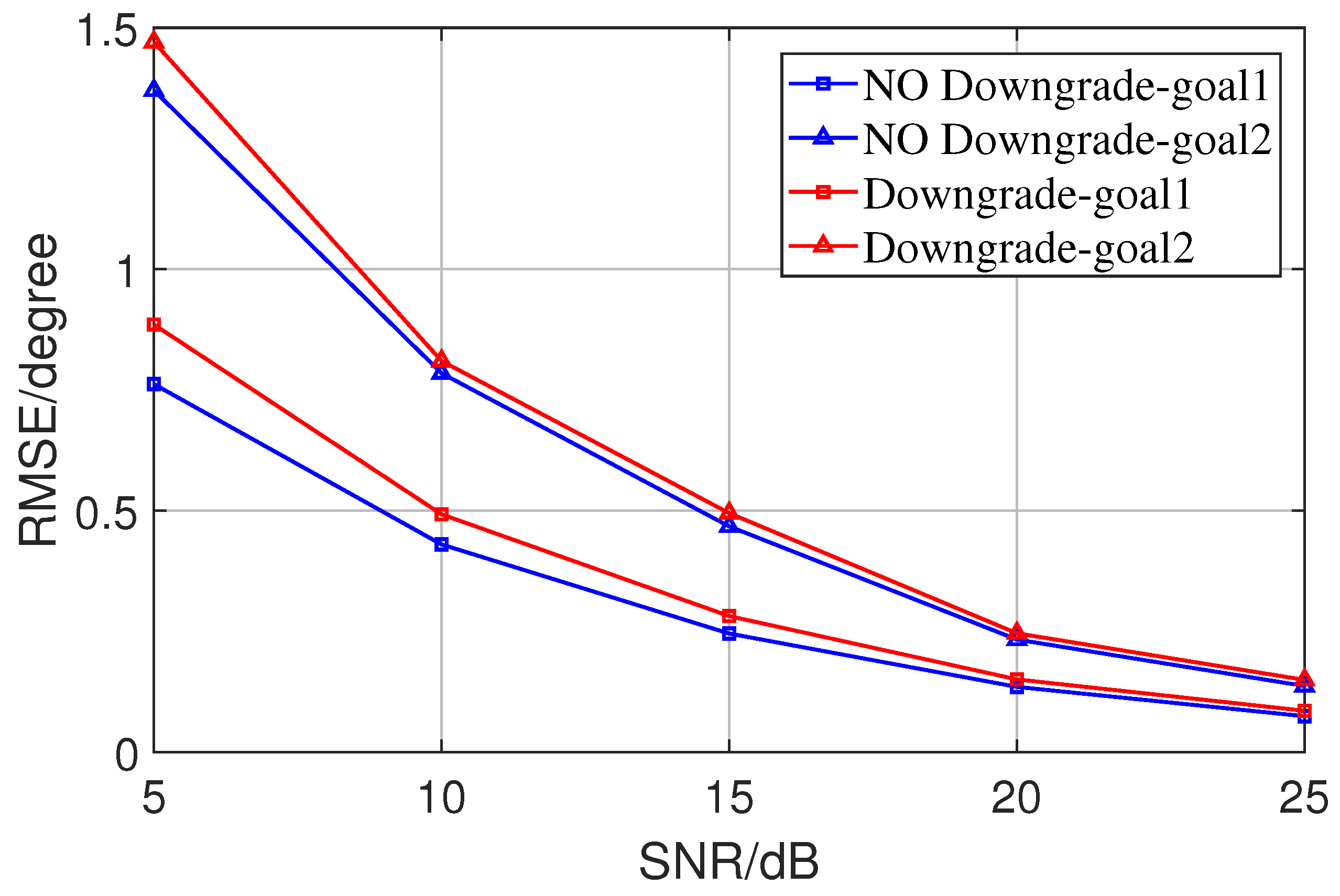 Sensors 23 08193 g009