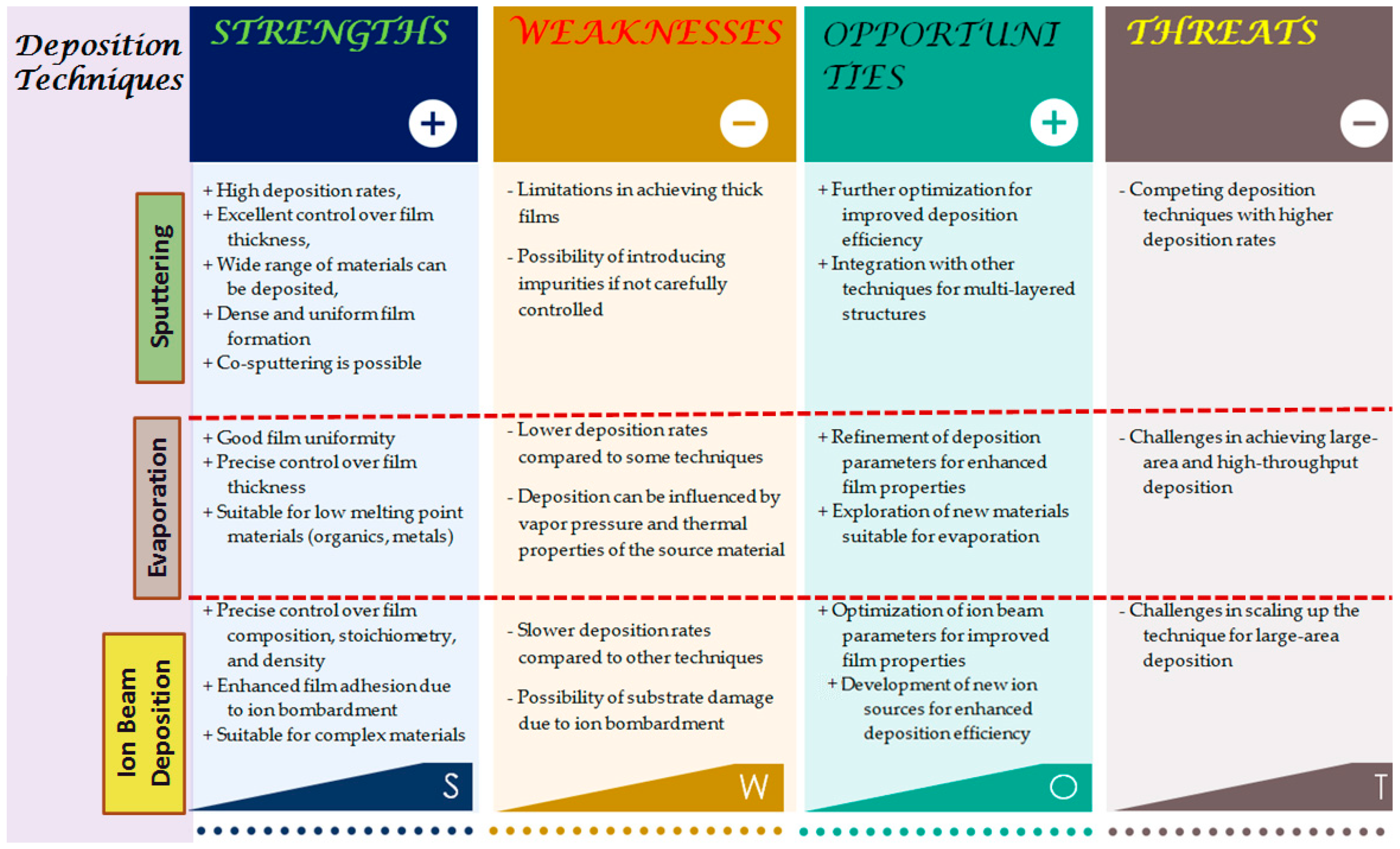 Sensors 23 08194 g002