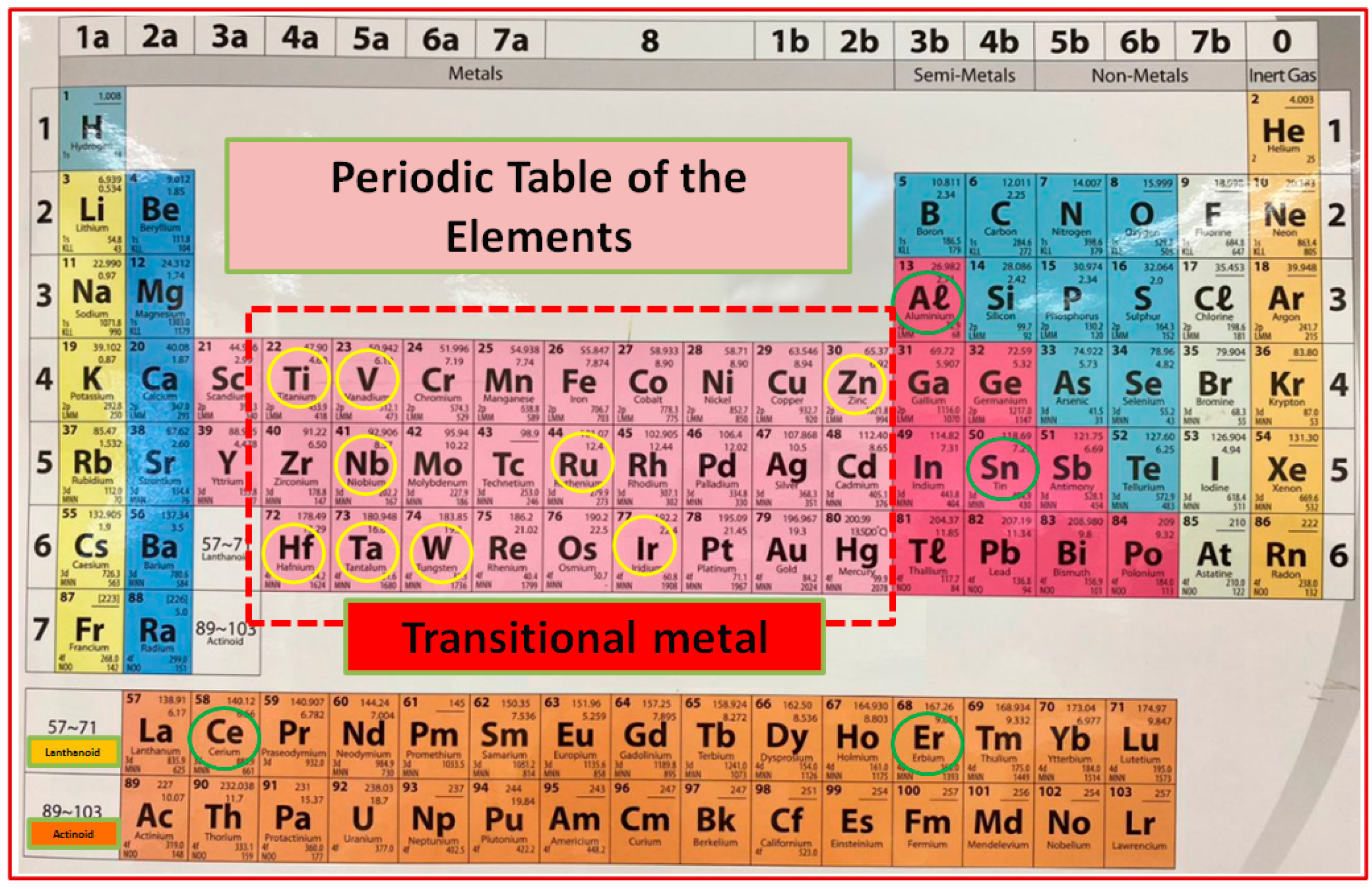 Sensors 23 08194 g003