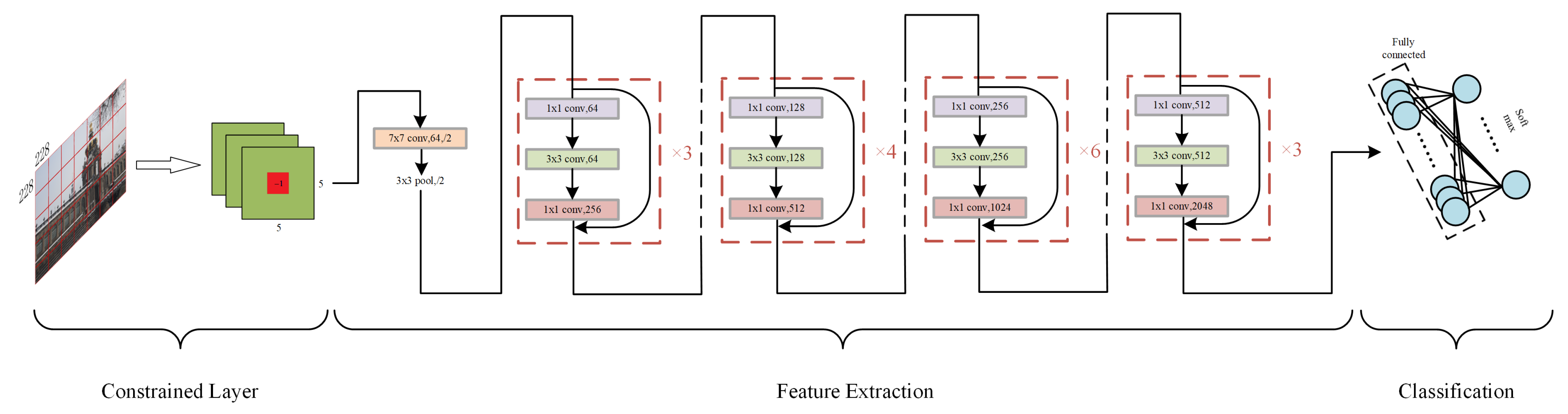 Sensors 23 08195 g001
