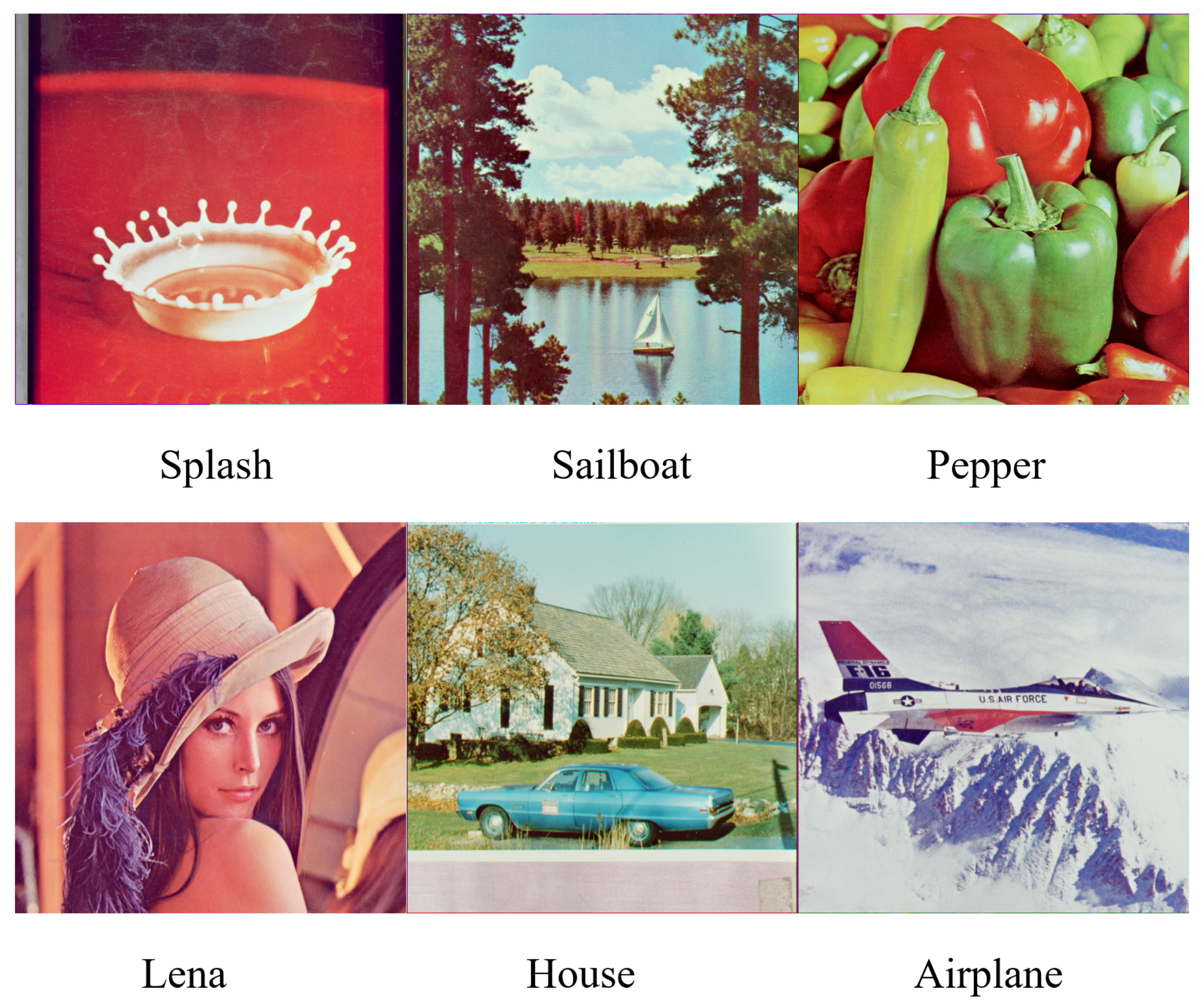 Sensors 23 08195 g007