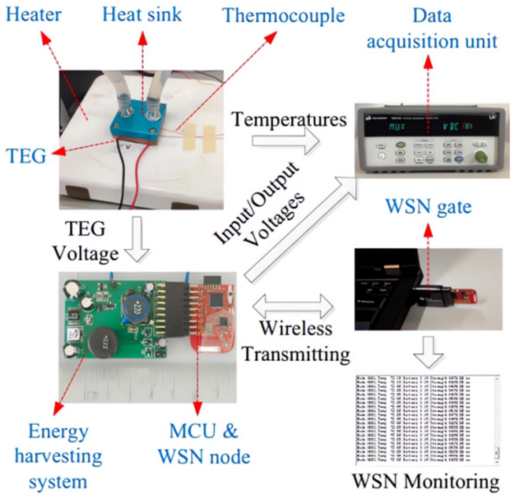 Sensors 23 08200 g012