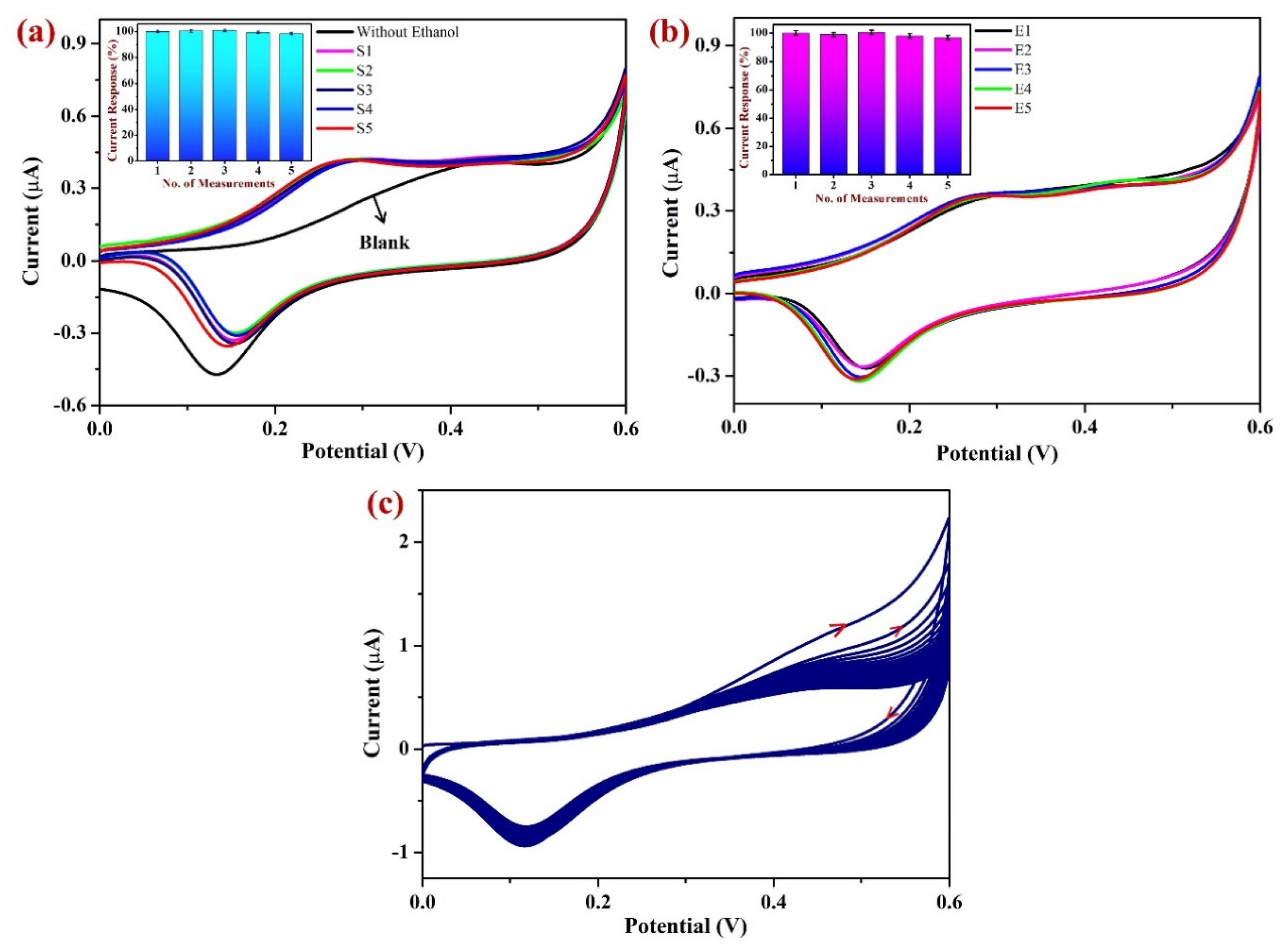 Sensors 23 08201 g012