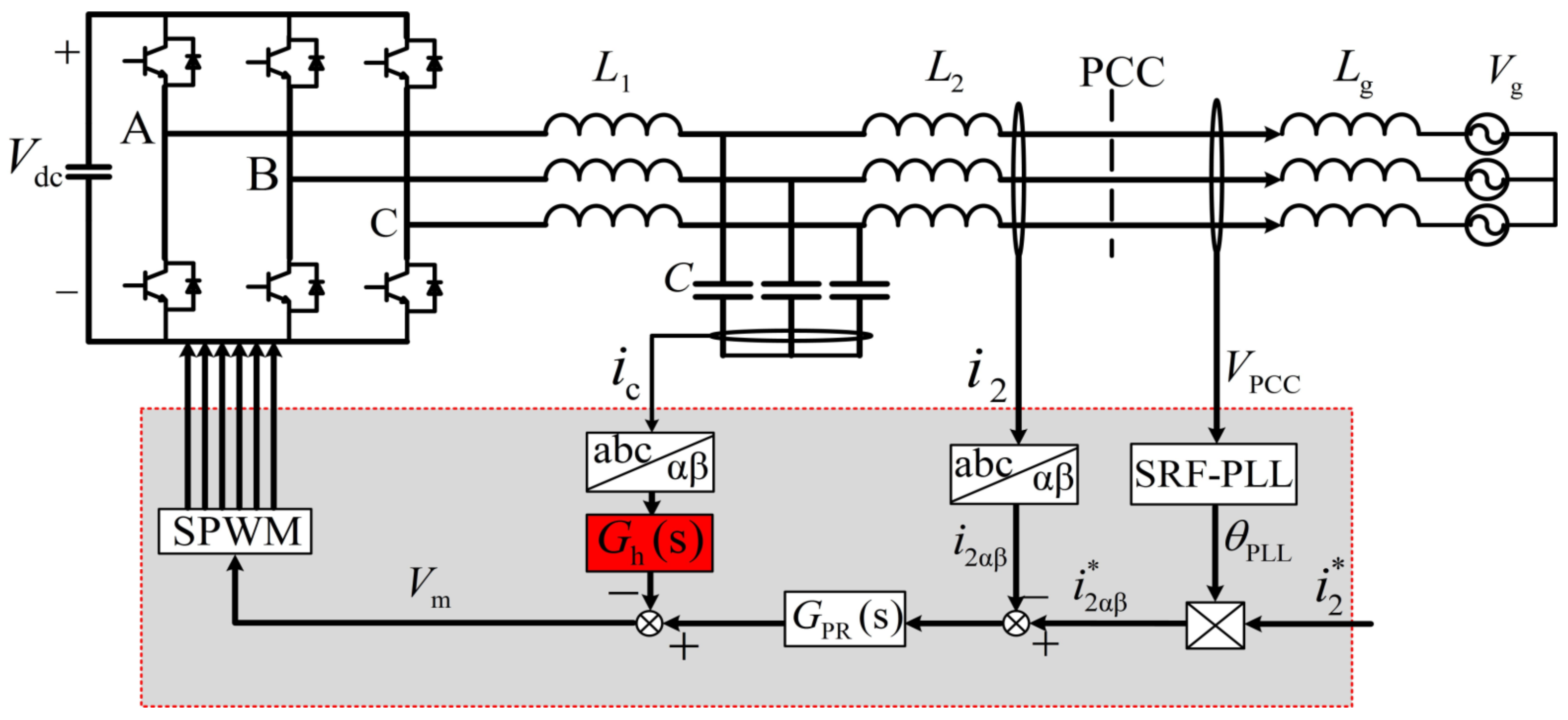 Sensors 23 08203 g001