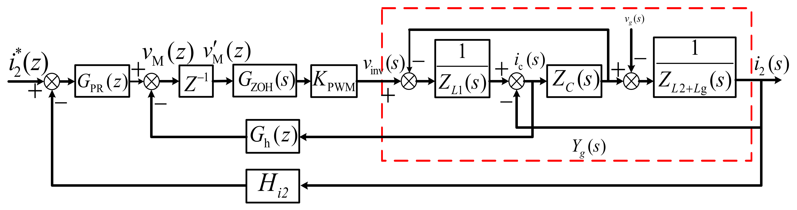 Sensors 23 08203 g007
